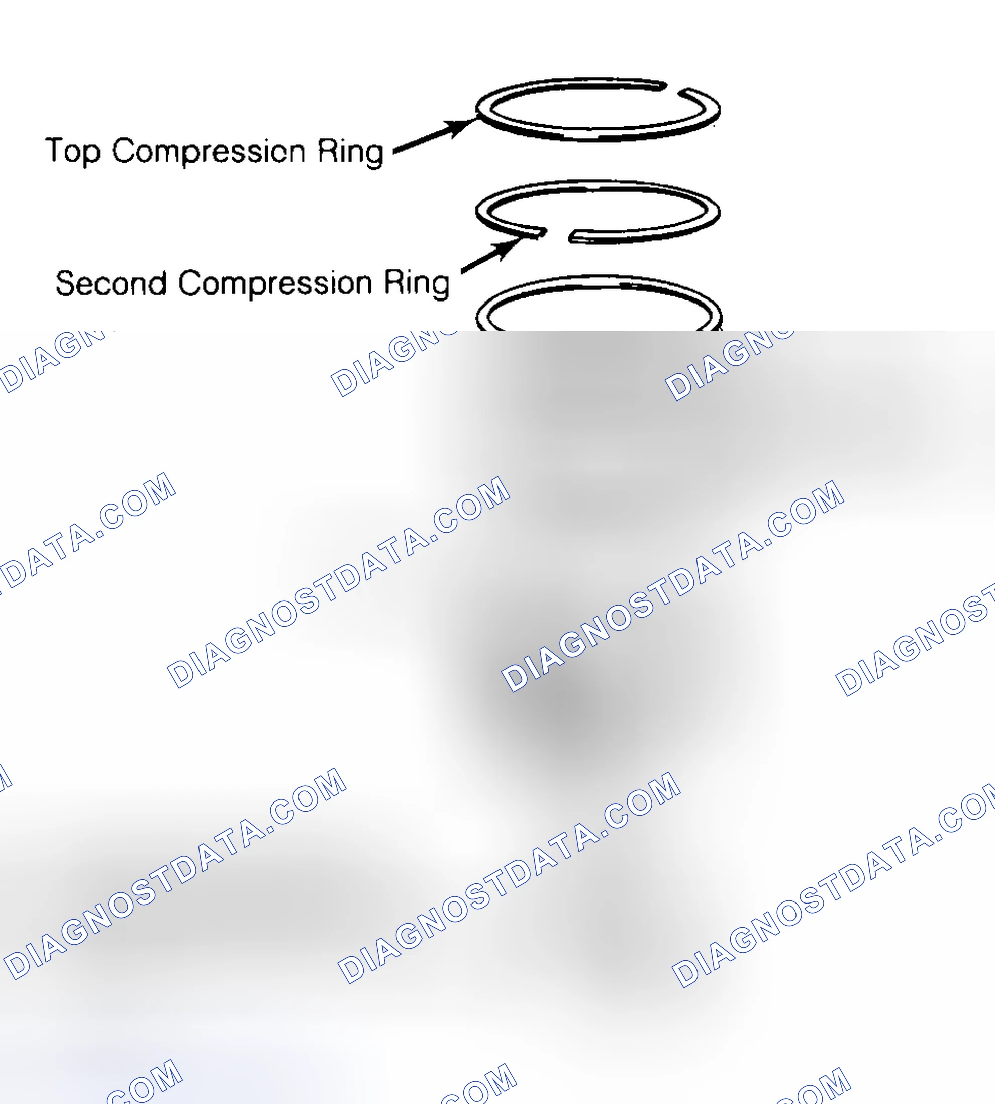 Scheme 8: Positioning Typical Piston Ring End Gap