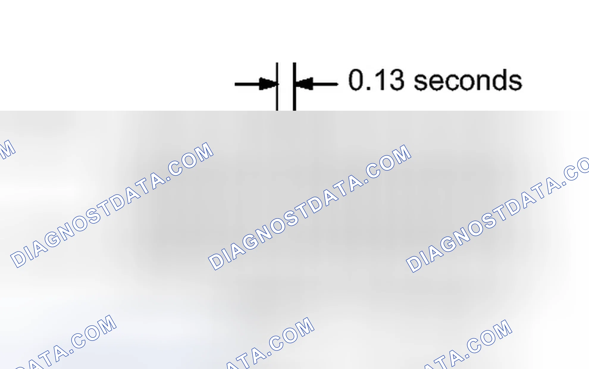 Scheme 28: CHECK MODE PROCEDURE