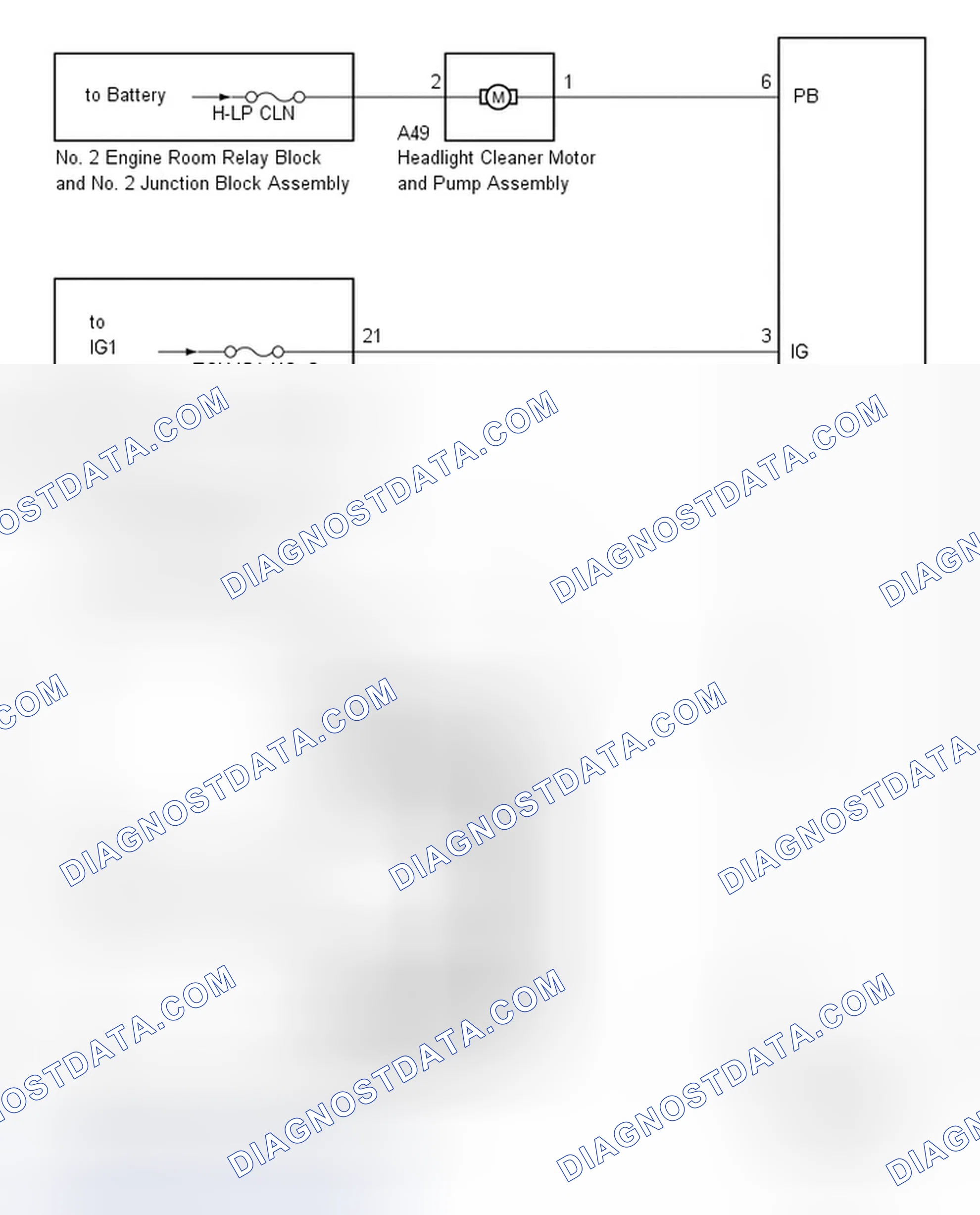 Scheme 27