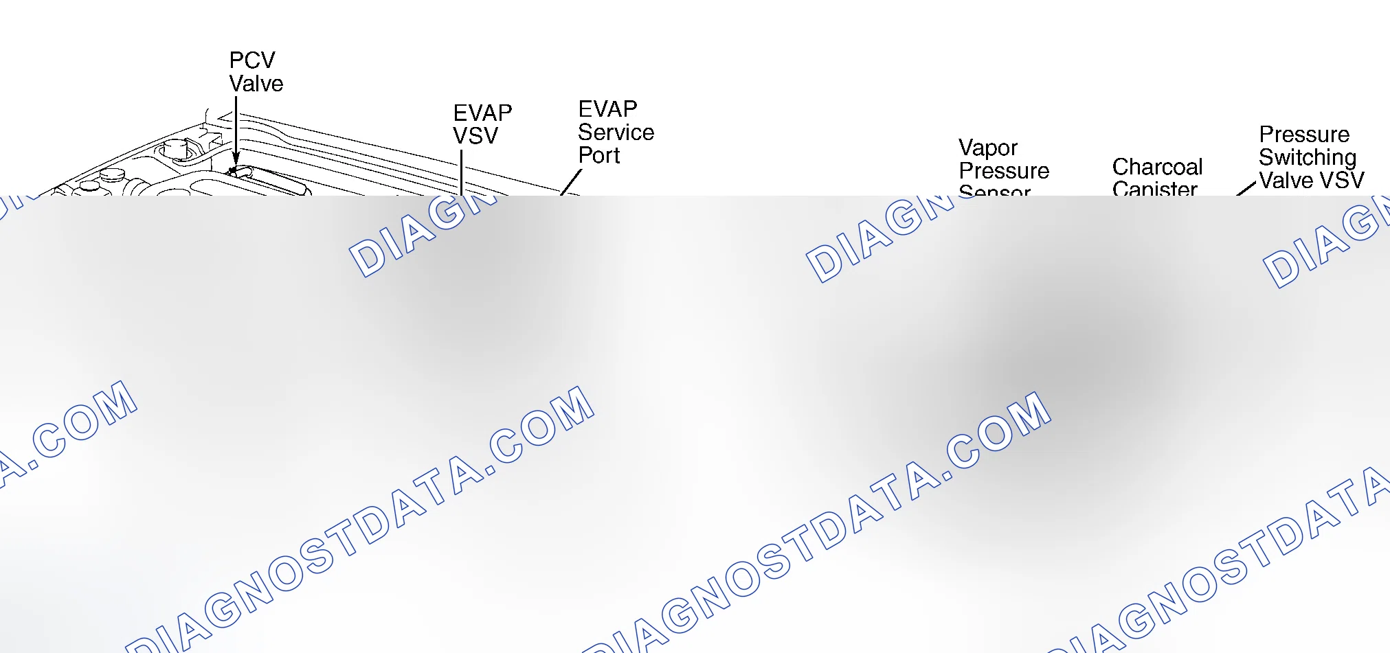 Scheme 257: EMISSION SYSTEMS & SUB-SYSTEMS