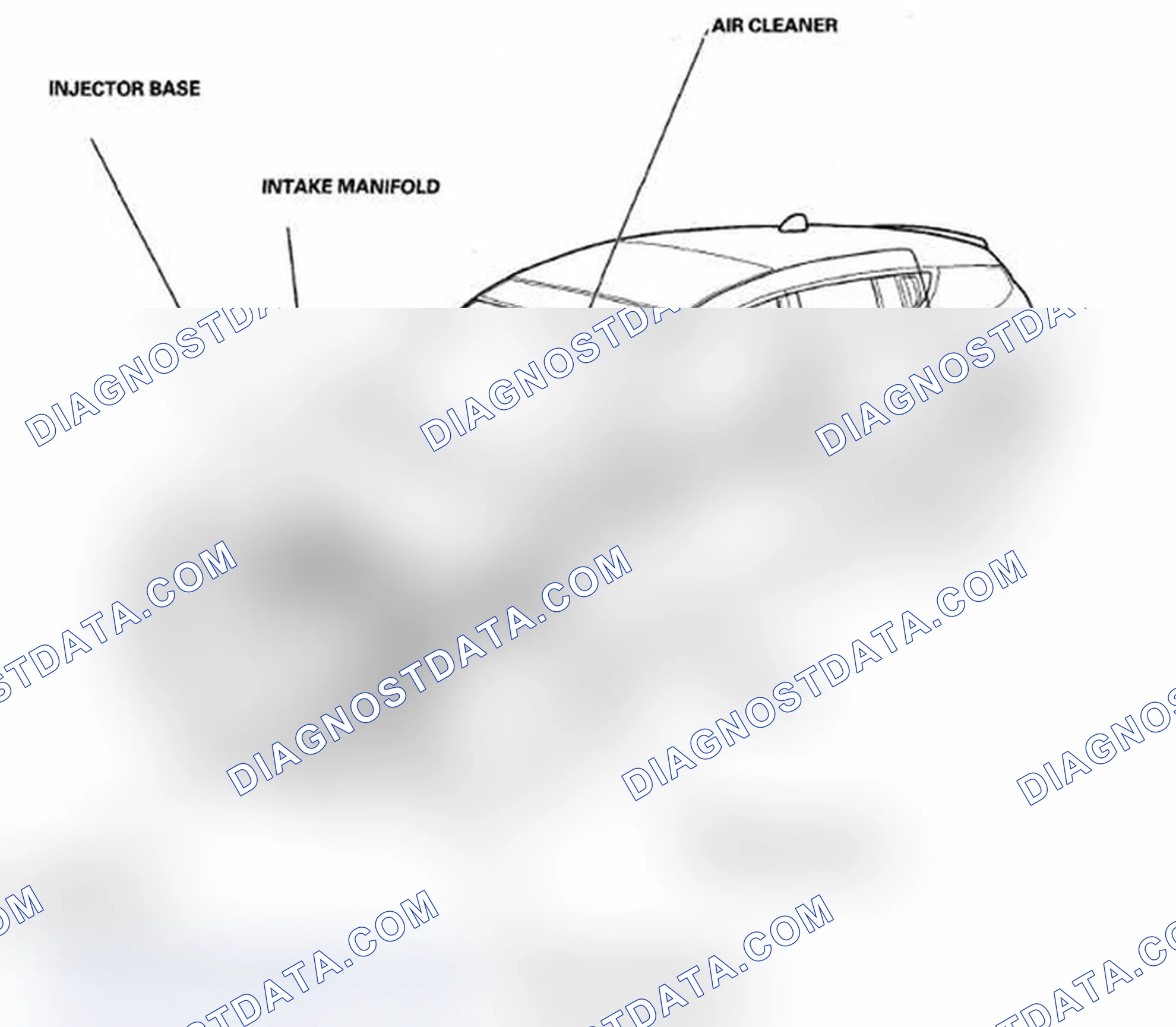 Scheme 1: Component Location Index