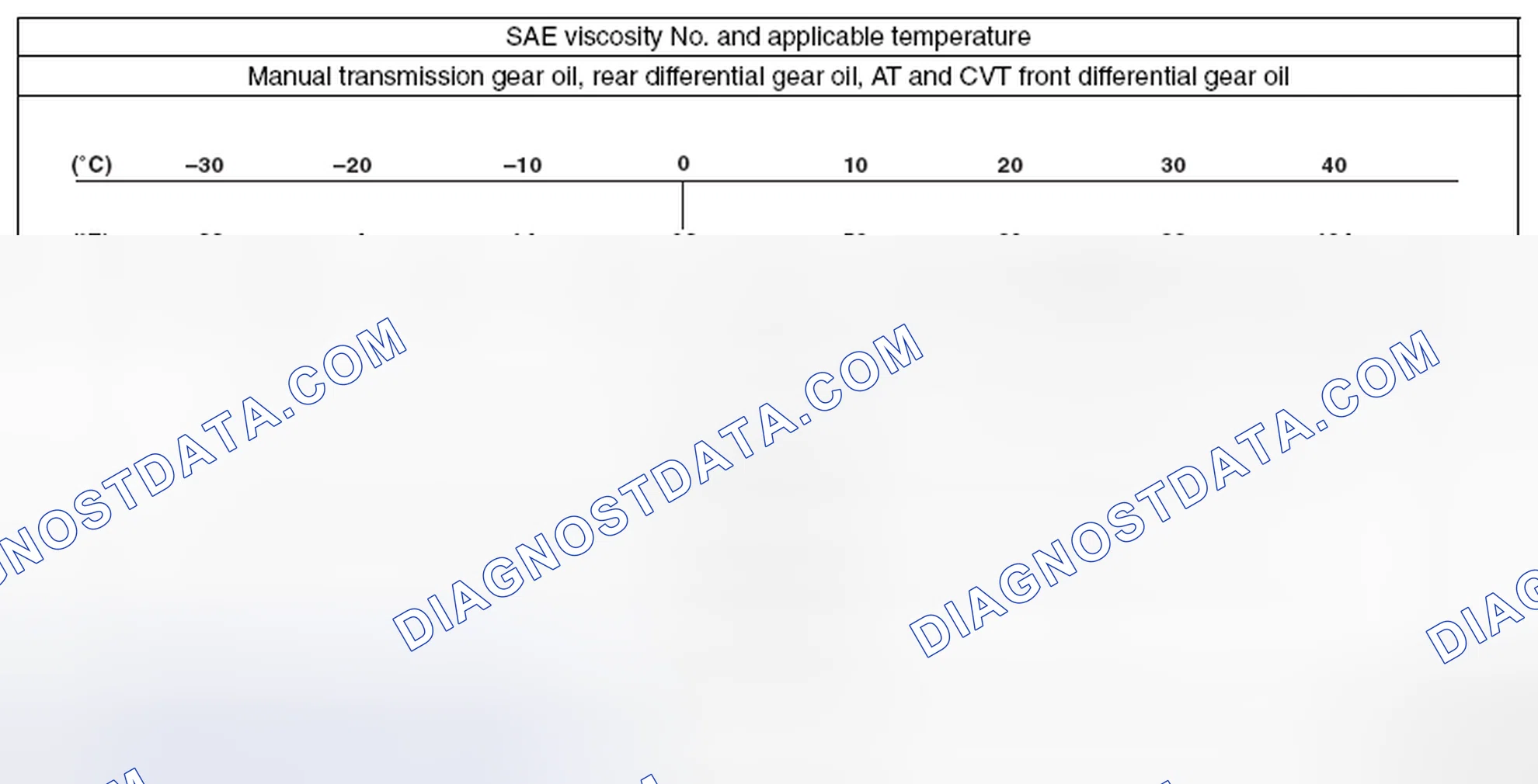 Scheme 62