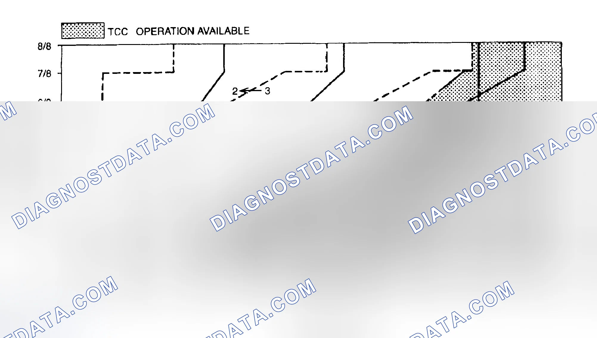 Scheme 107