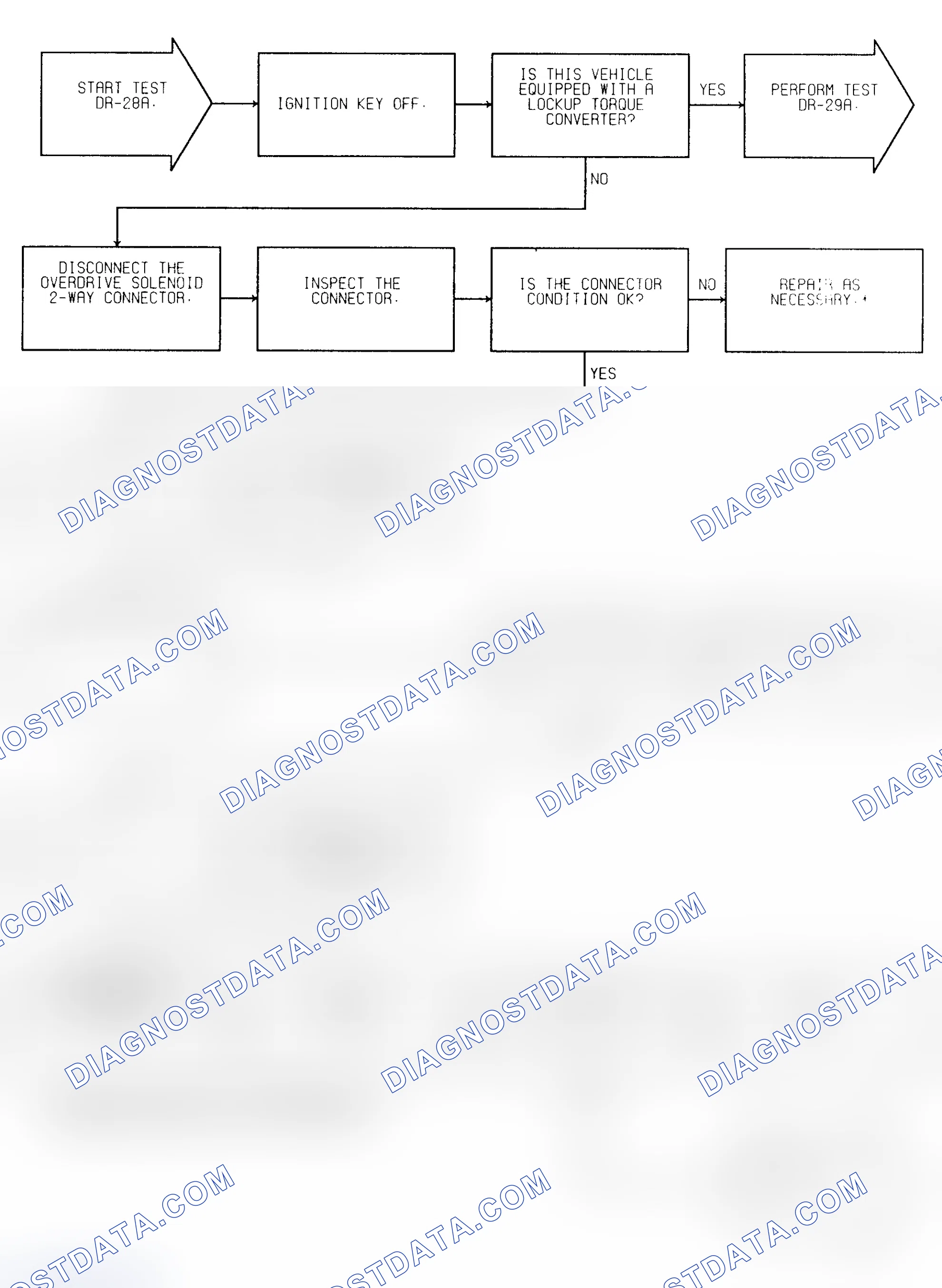Scheme 303: Test DR-28A (1 of 2) Overdrive W/O Lockup Solenoid Circuit