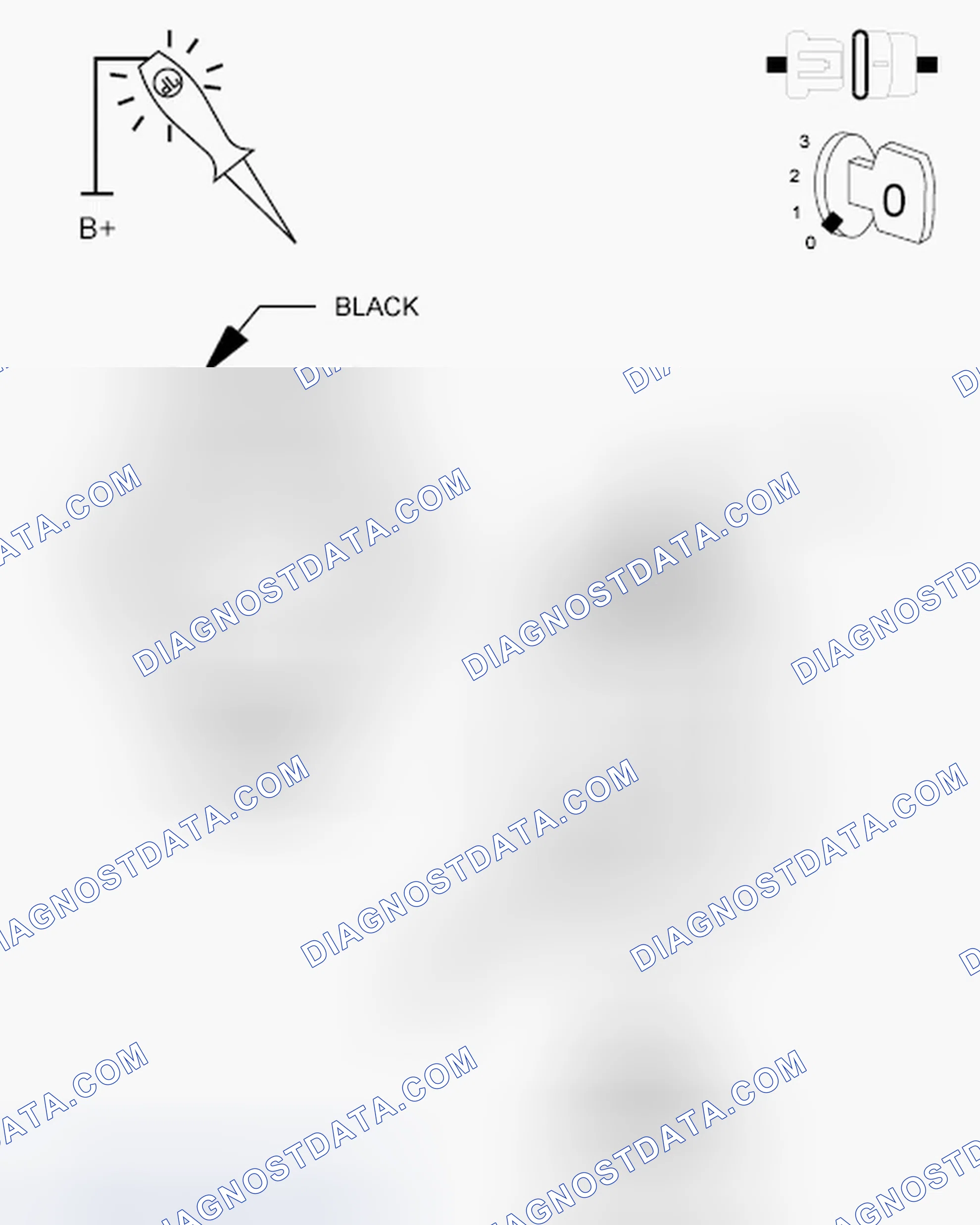 Scheme 110: Diagnostic Test