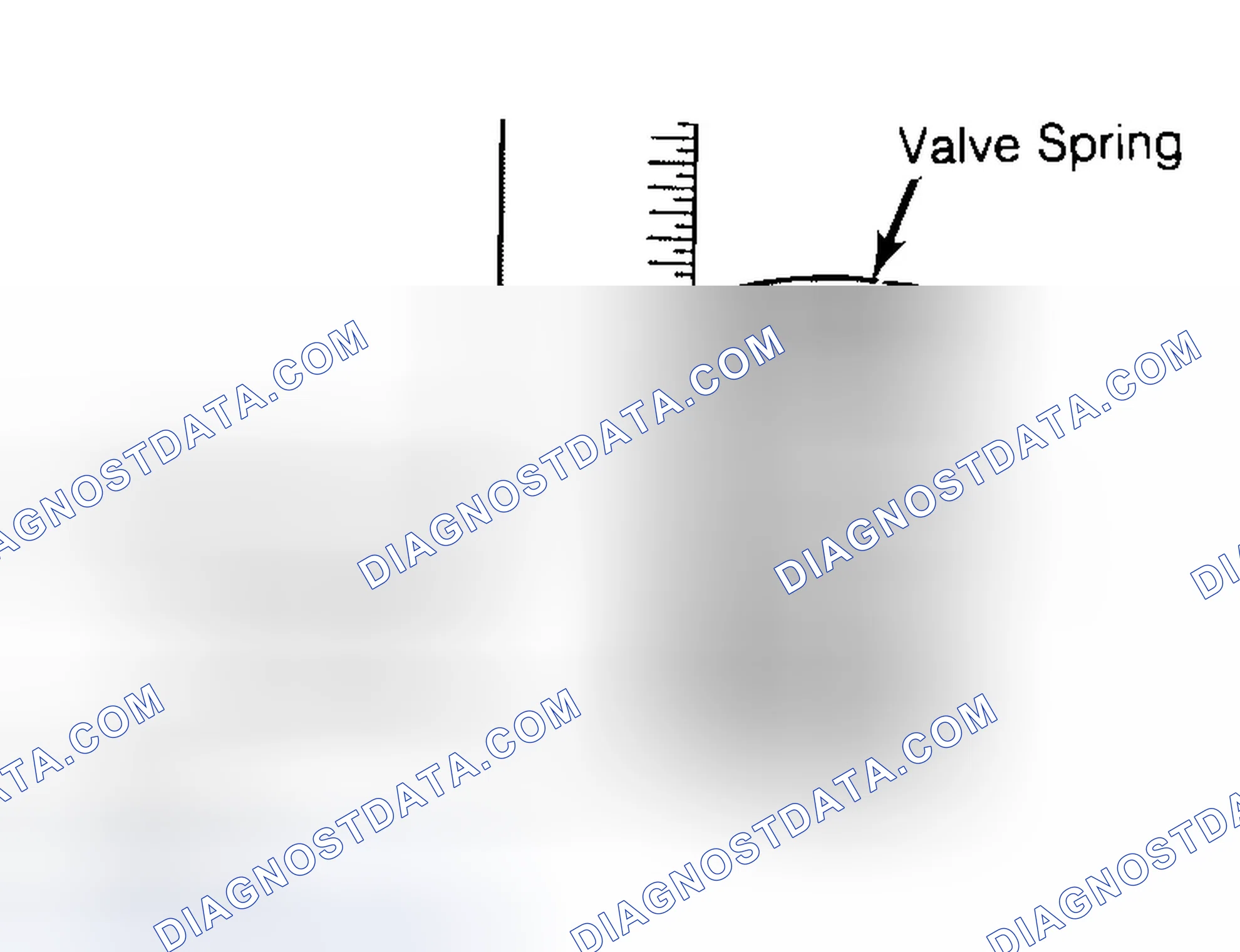 Scheme 13: Checking Valve Spring Squareness