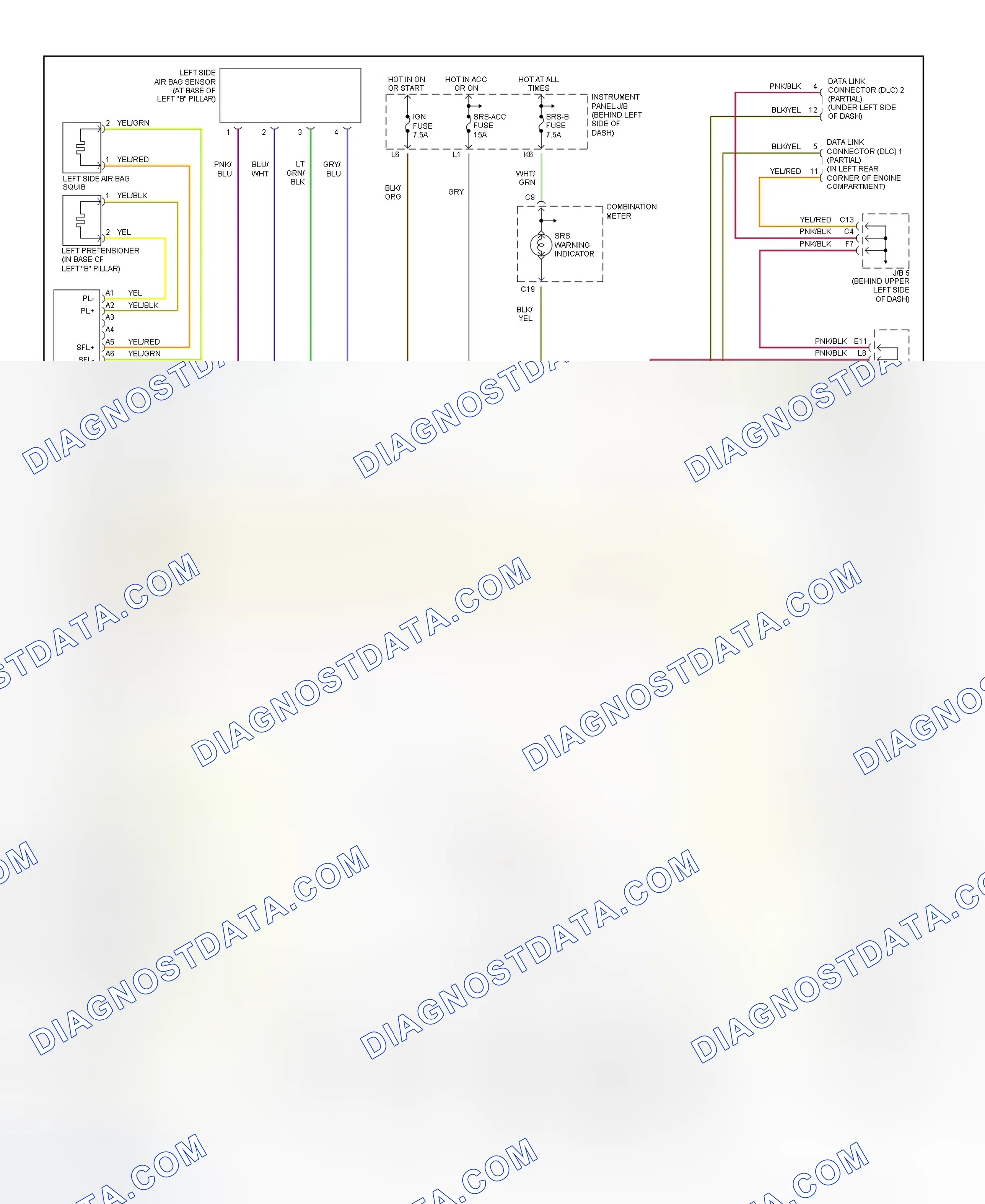 Scheme 1: Air Bag System Wiring Diagram (RX300)