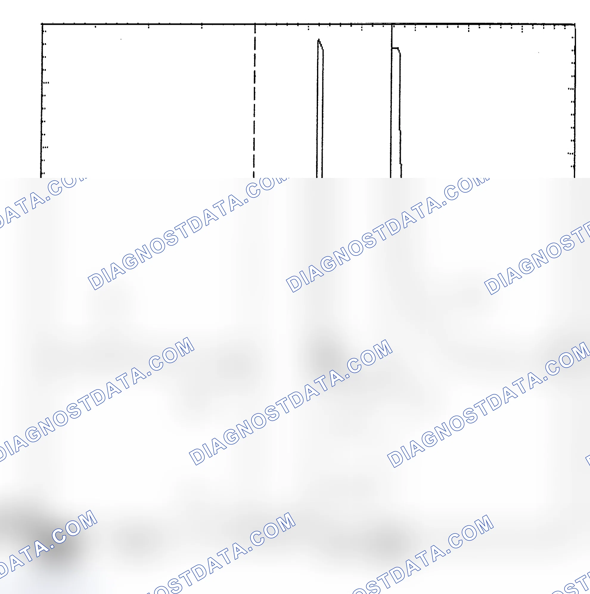 Scheme 6: Identifying Current Controlled Type Injector Pattern