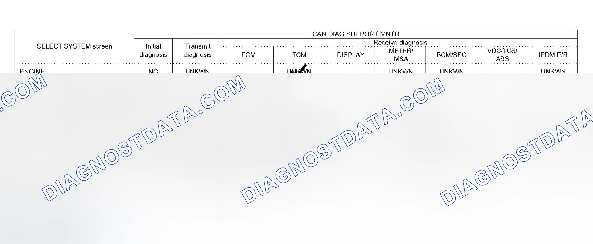 Scheme 409: Case 5