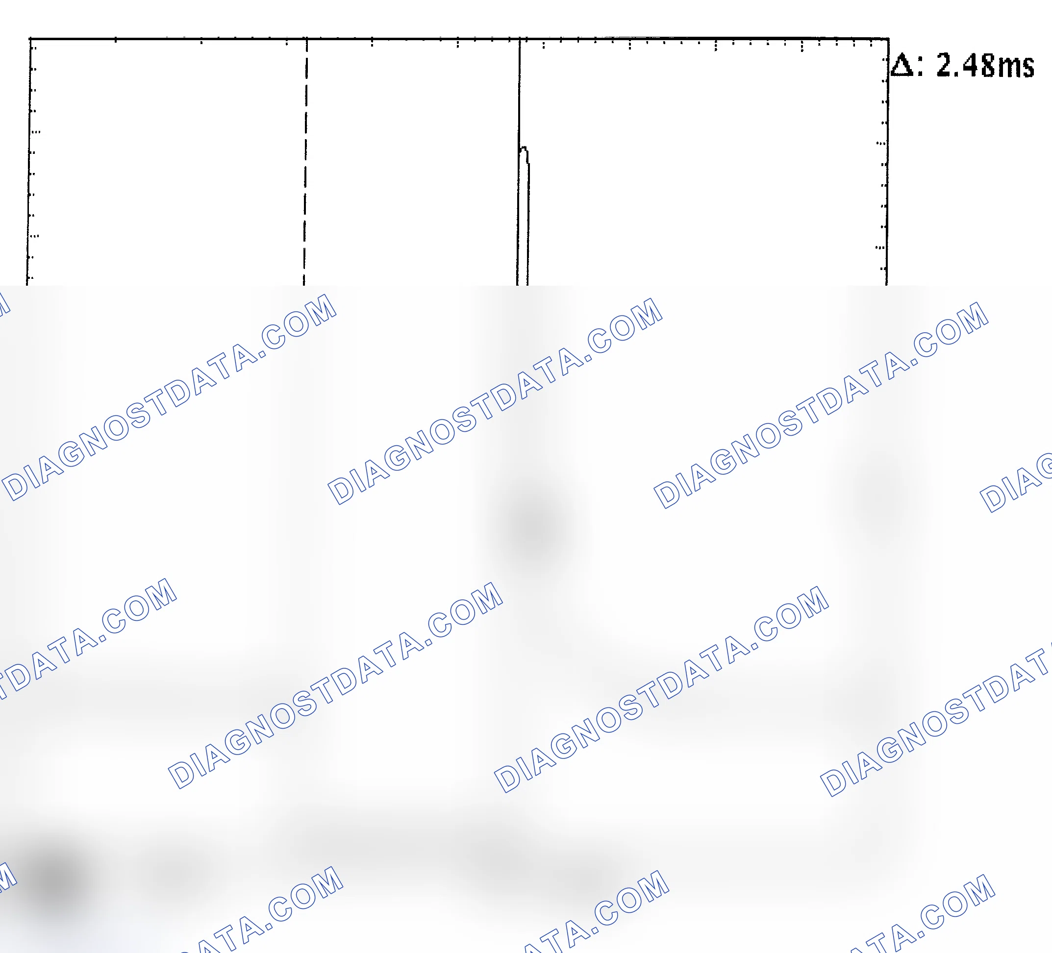 Scheme 24: Injector Bank - Known Good - Voltage Pattern