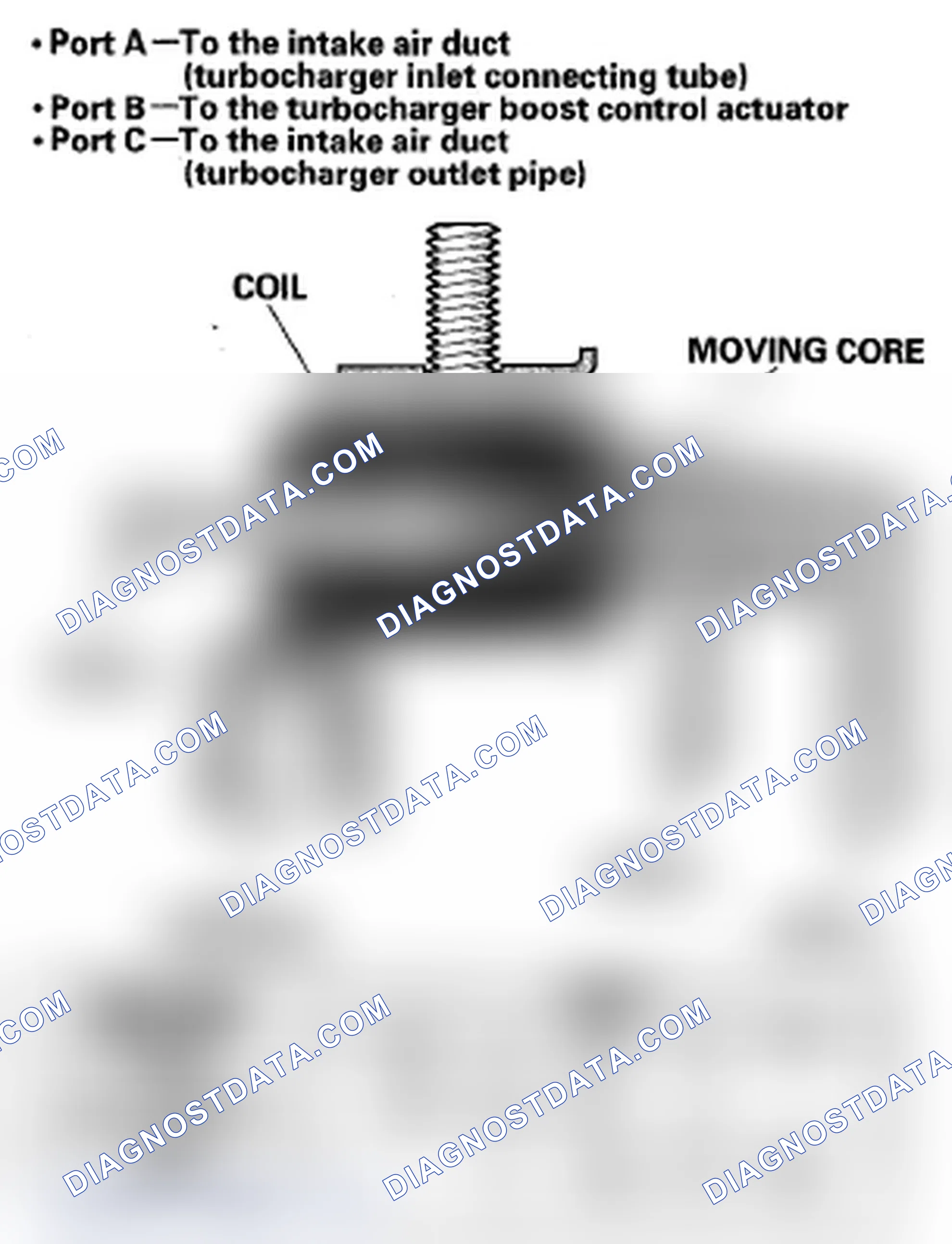 Scheme 56: Turbocharger Boost Control Solenoid Valve