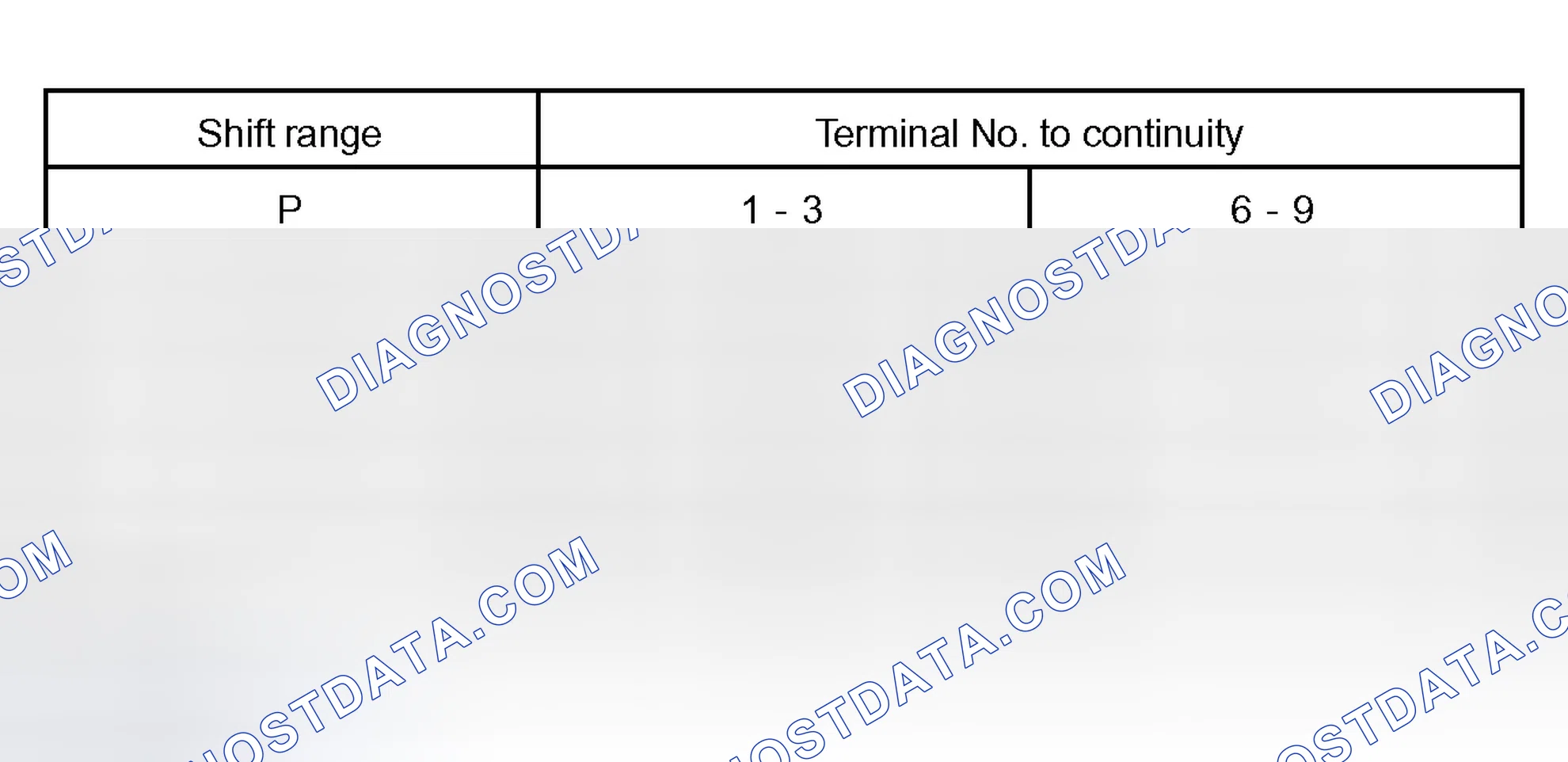 Scheme 529