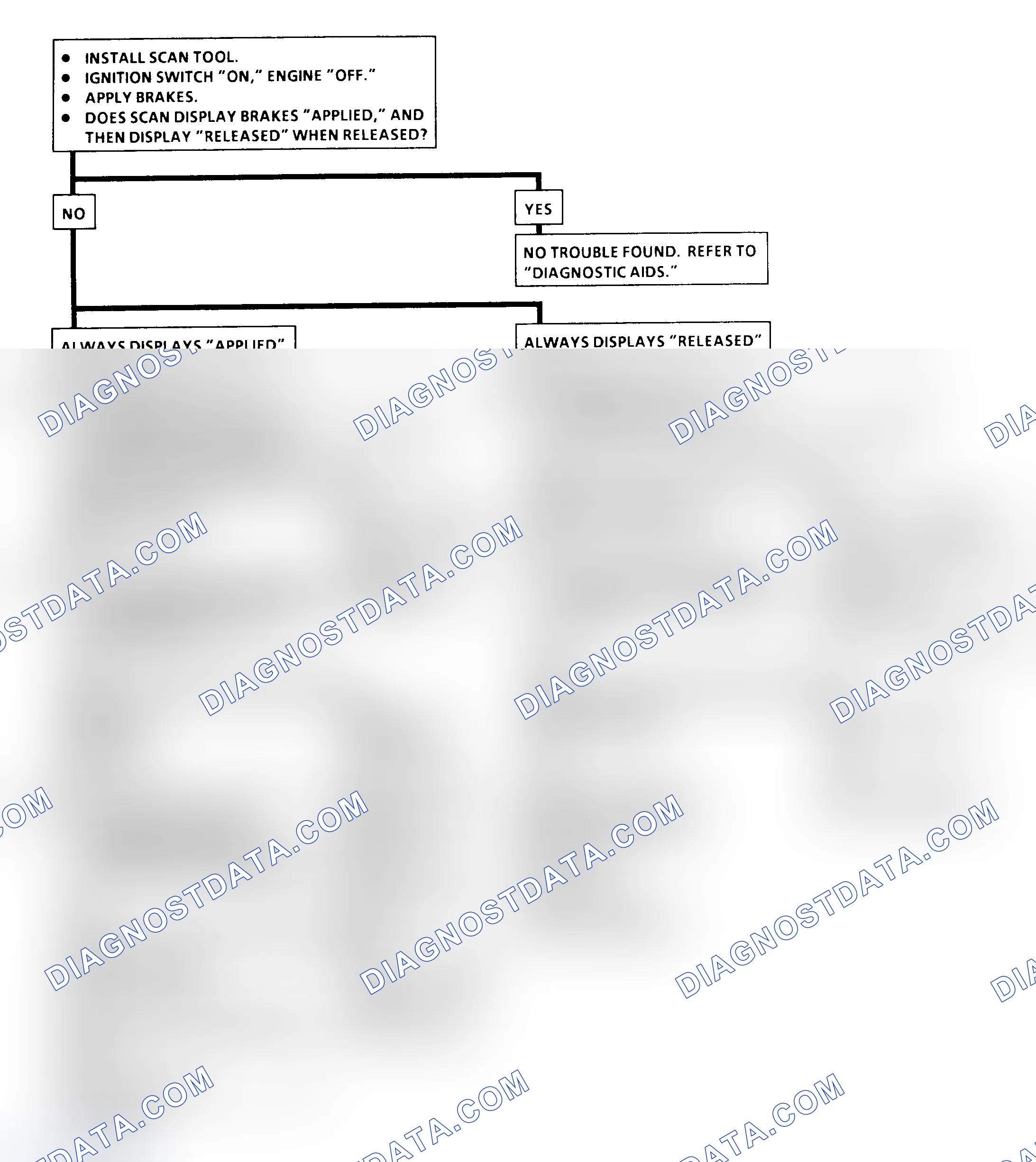 Scheme 206