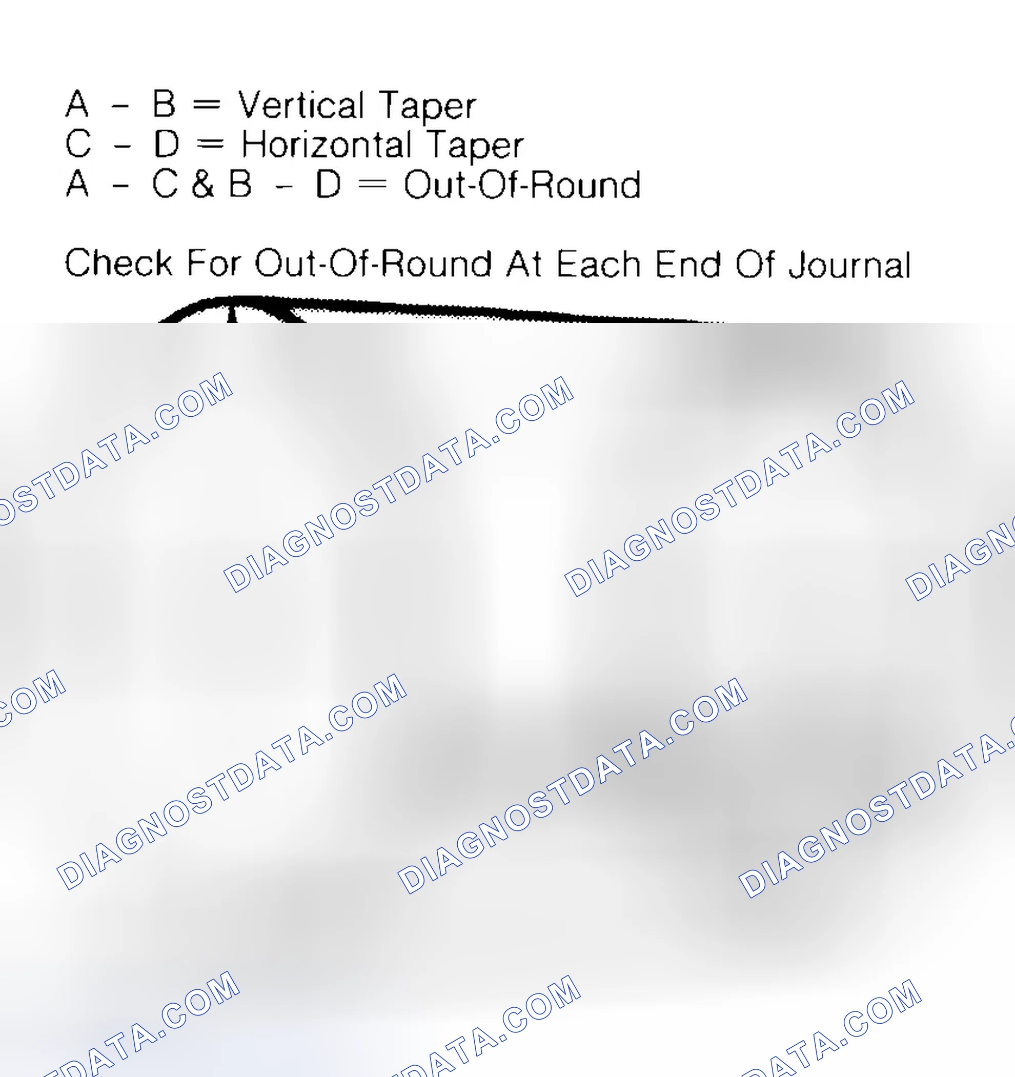 Scheme 5: Measuring Crankshaft Journals