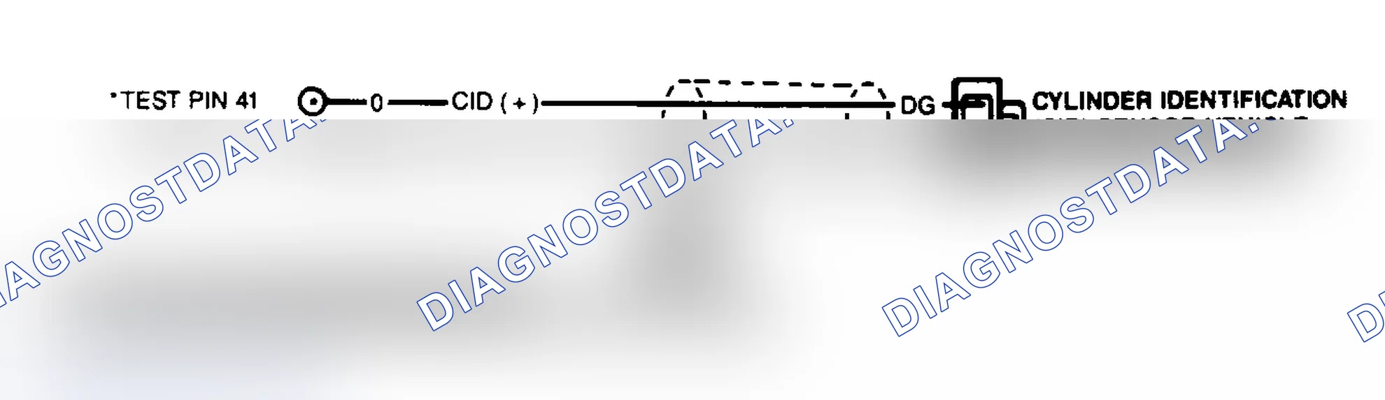 Scheme 33: CID Harness Circuits