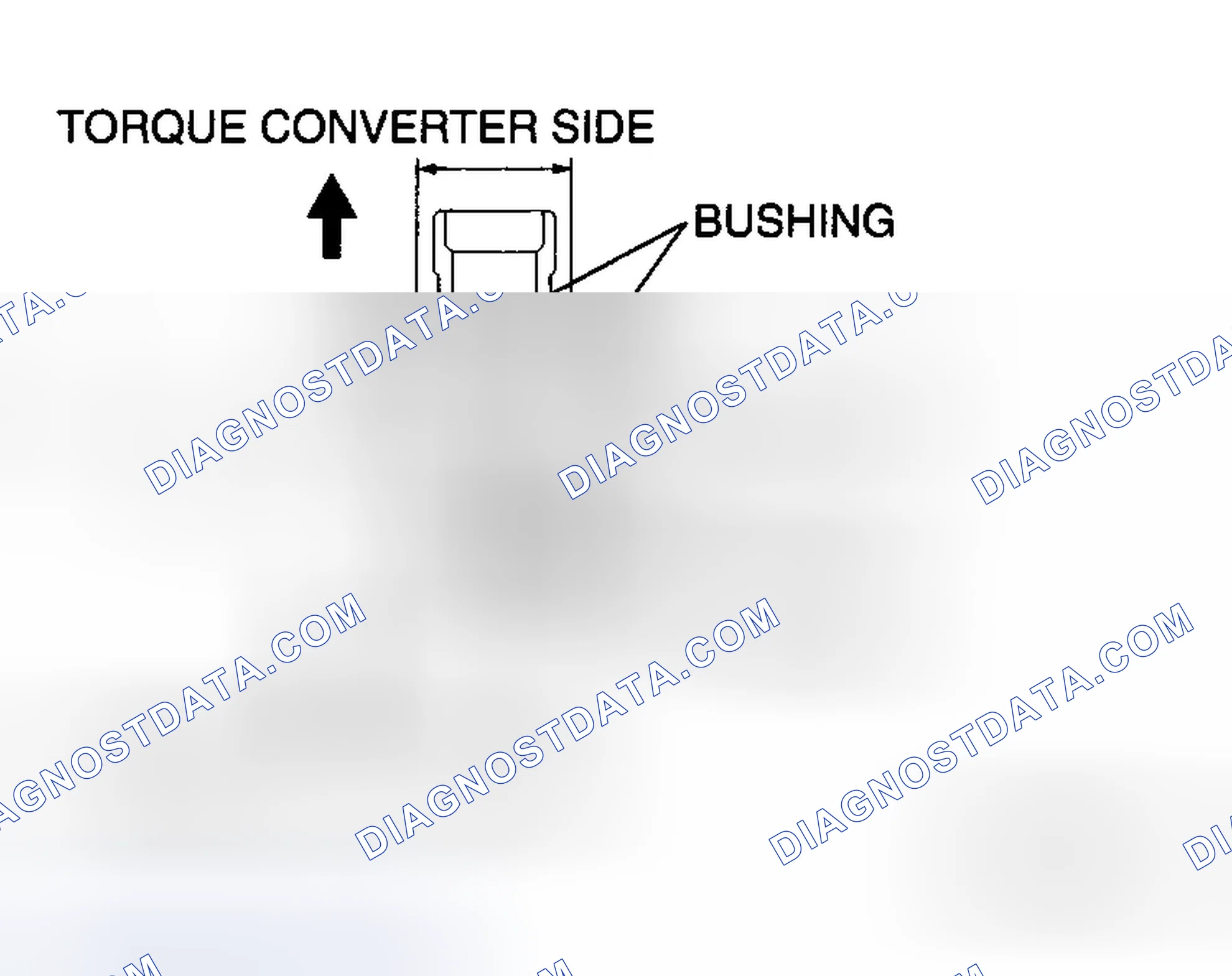 Scheme 3: Oil Pump Pre-Inspection