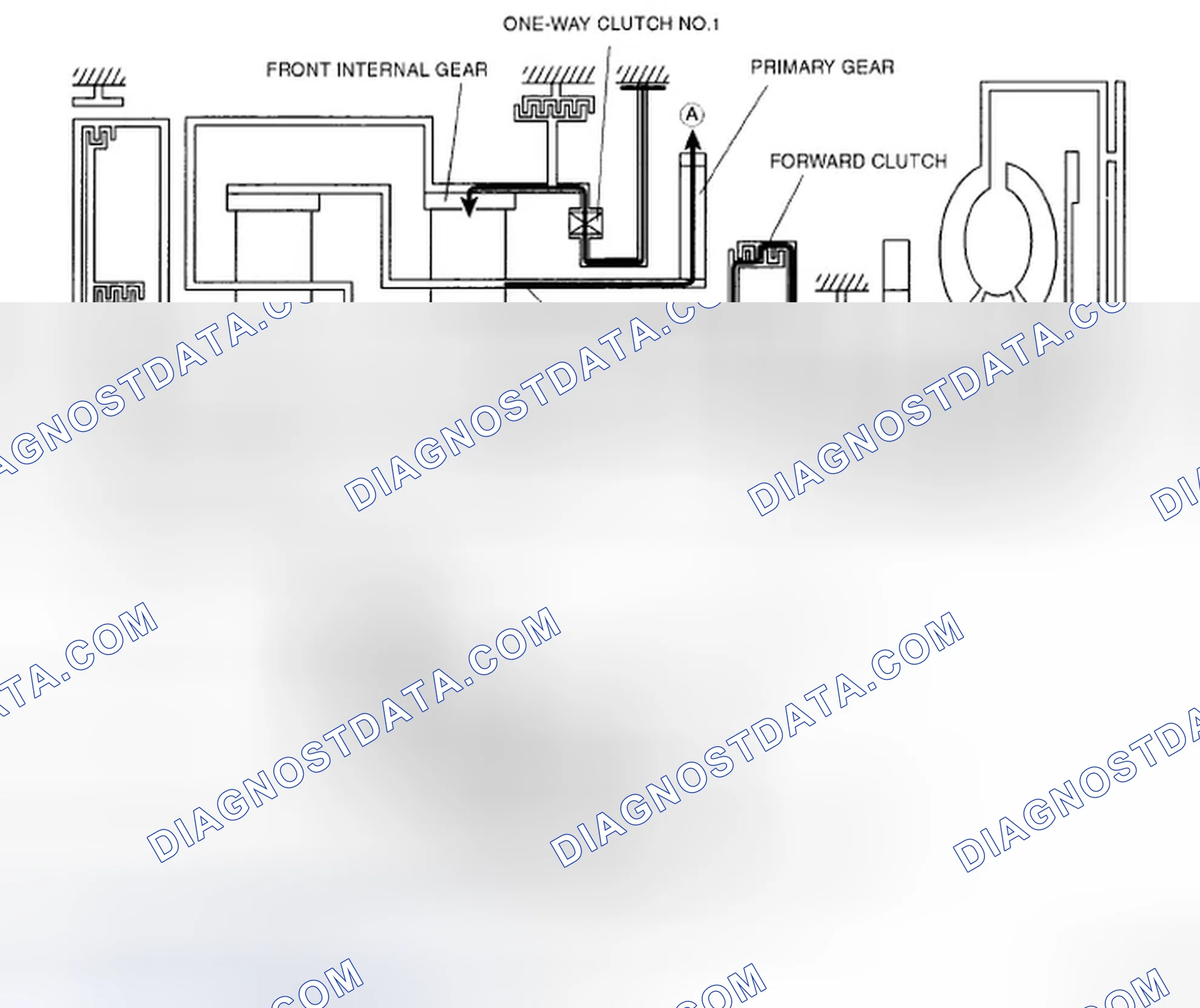 Scheme 299