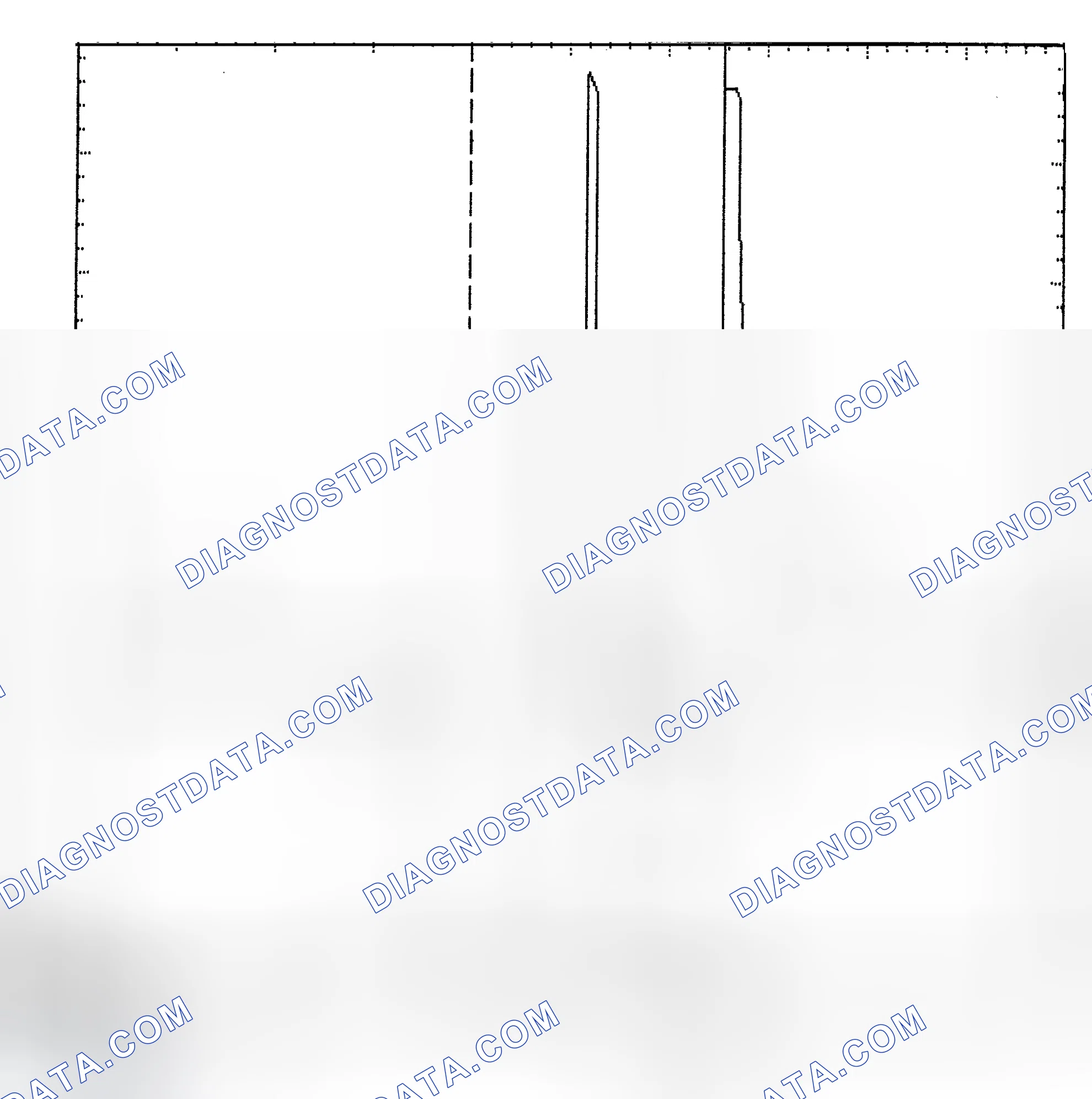 Scheme 6: Identifying Current Controlled Type Injector Pattern