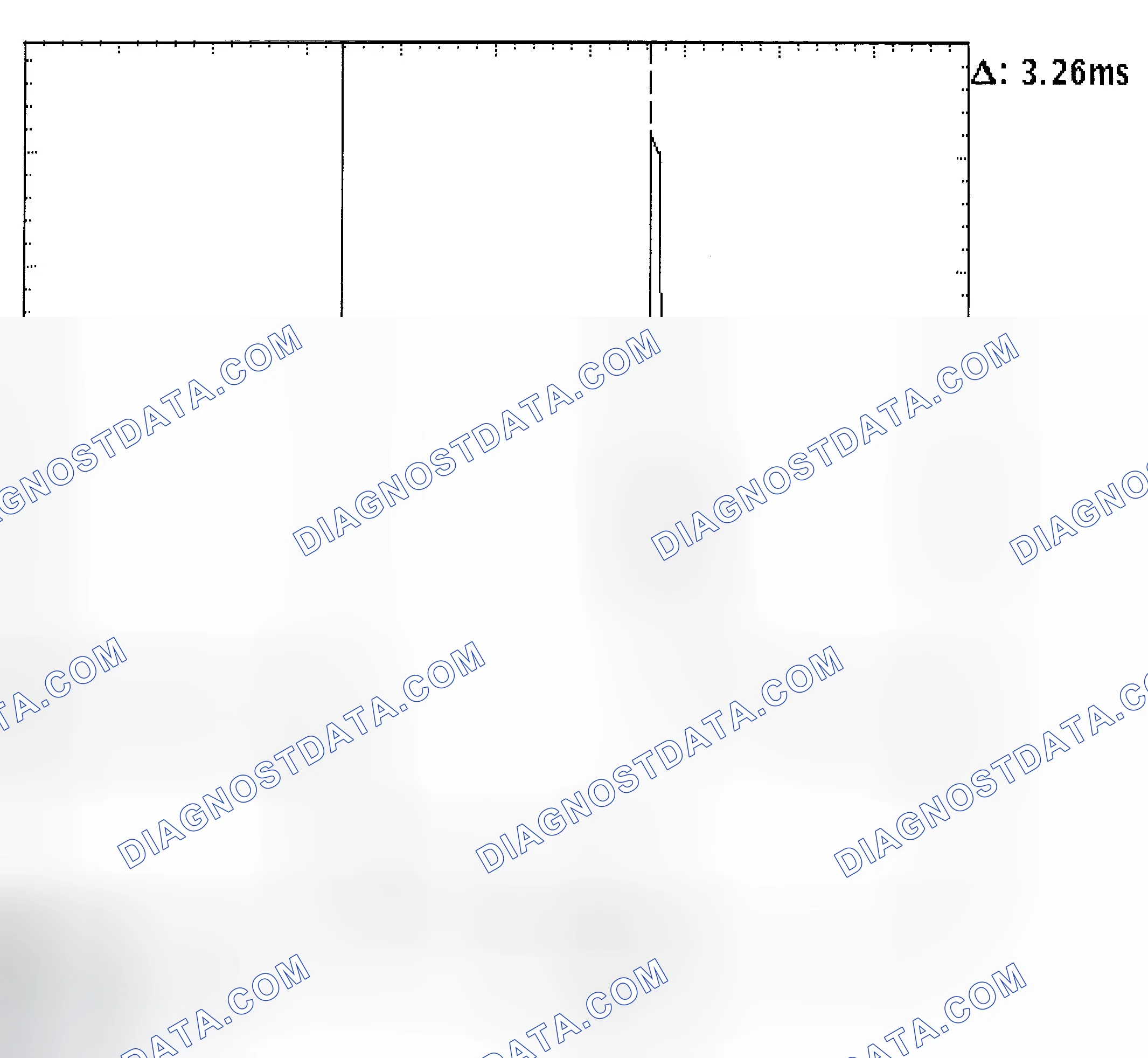 Scheme 22: Injector Bank - Known Good - Voltage Pattern