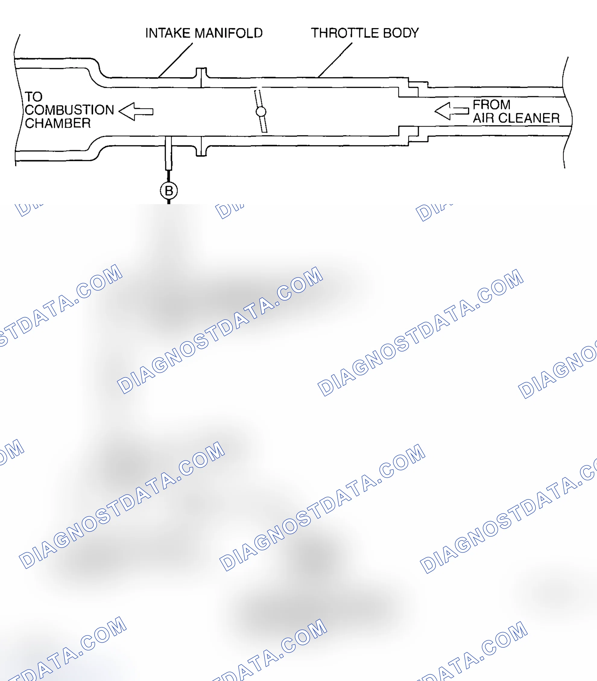 Scheme 4: VACUUM CIRCUIT DIAGRAM