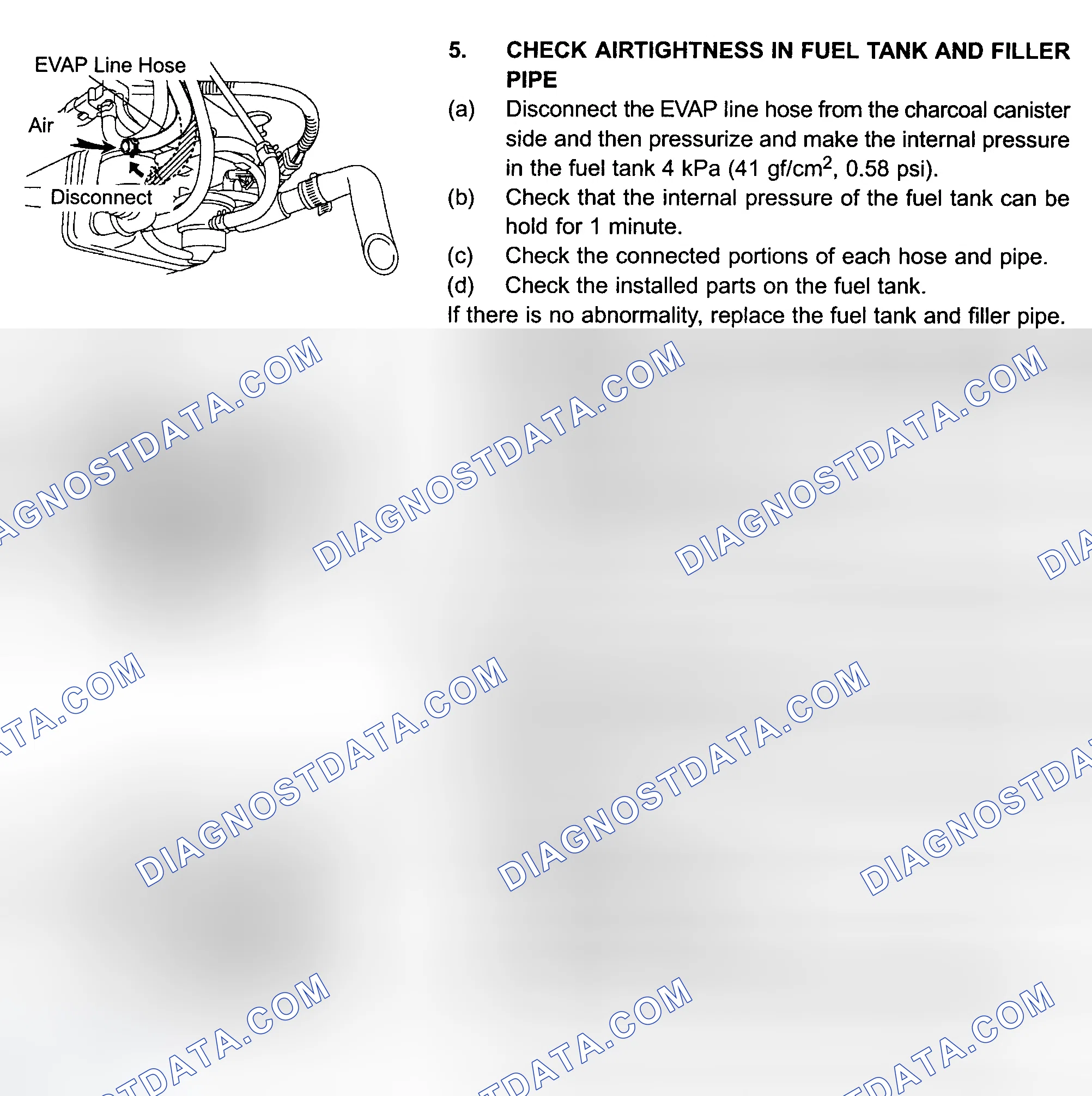 Scheme 126