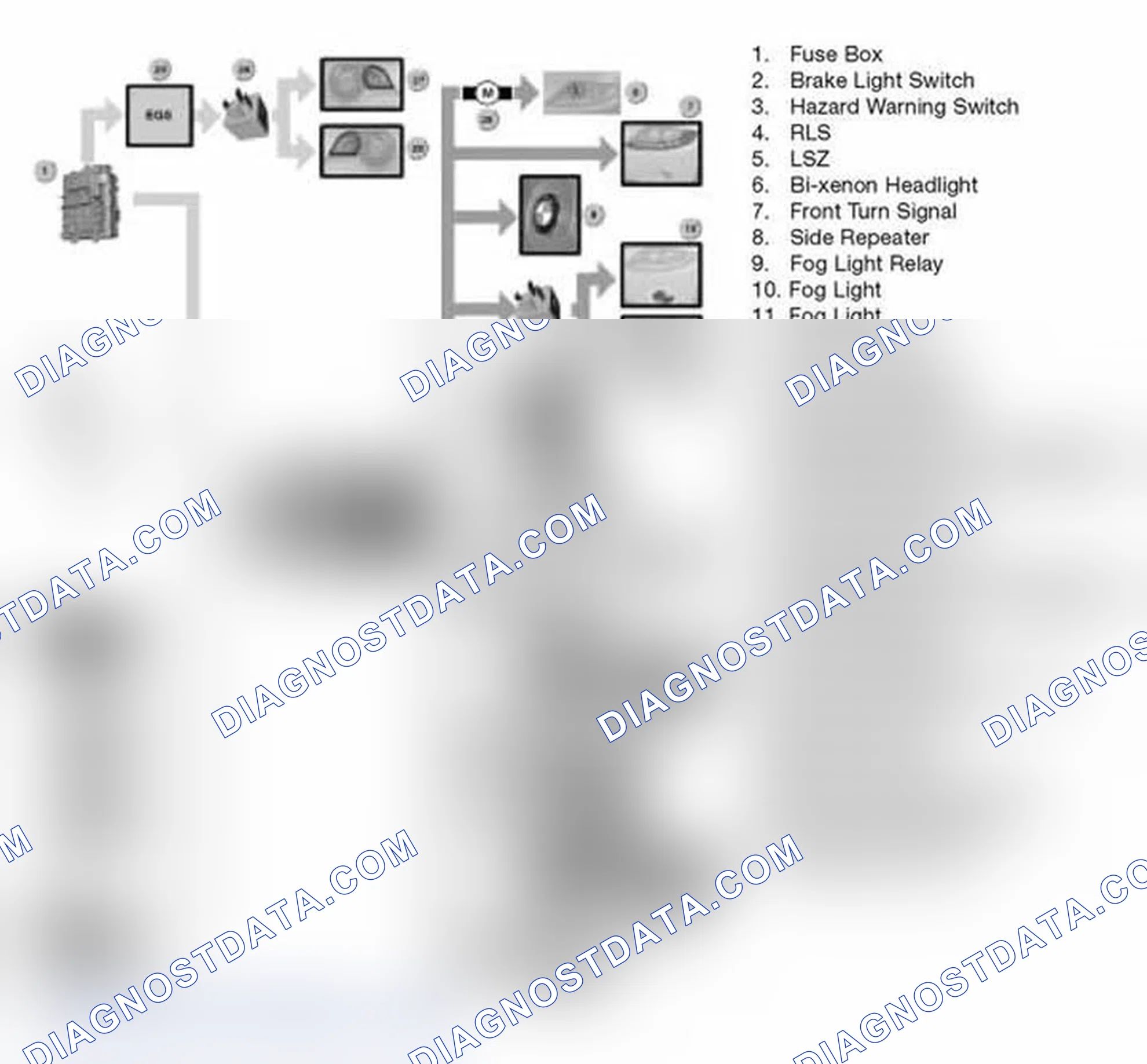 Scheme 76: System Overview