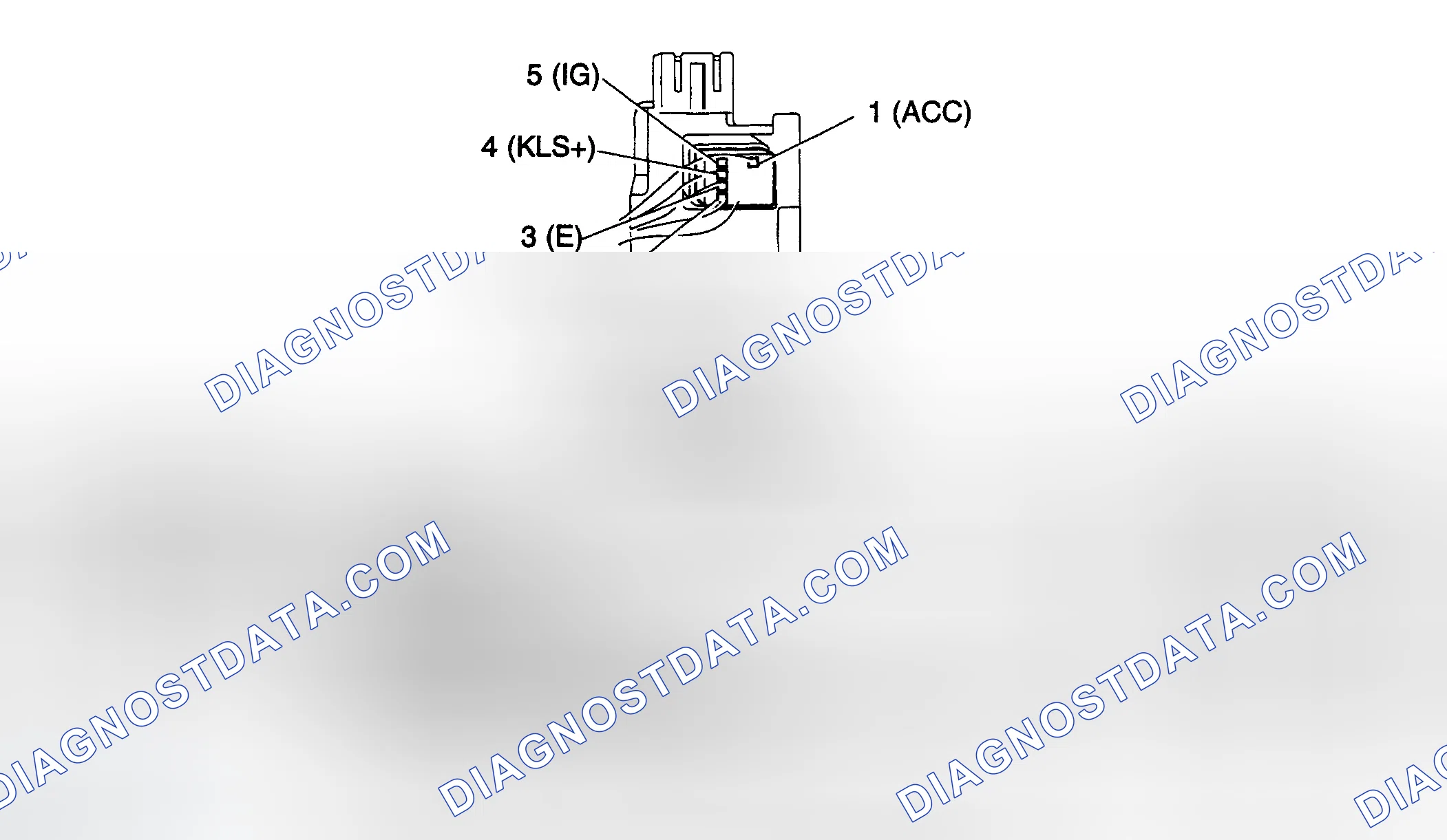 Scheme 285