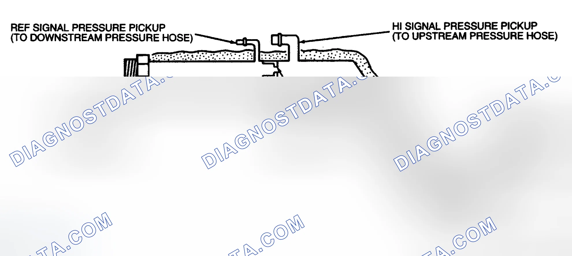 Scheme 13: Orifice Tube Assembly