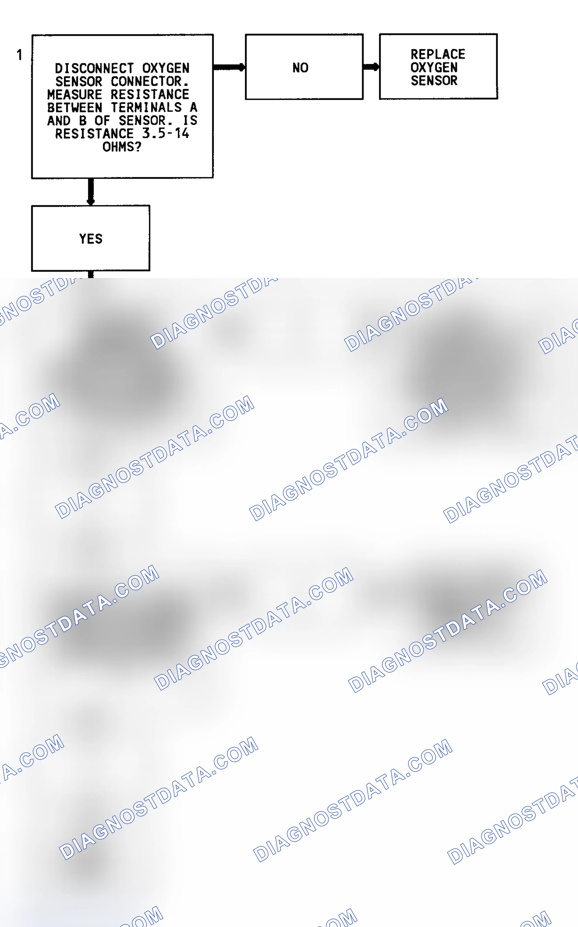 Scheme 133: Code 44 Flow Chart (4.3L Turbo) Lean Exhaust Indication