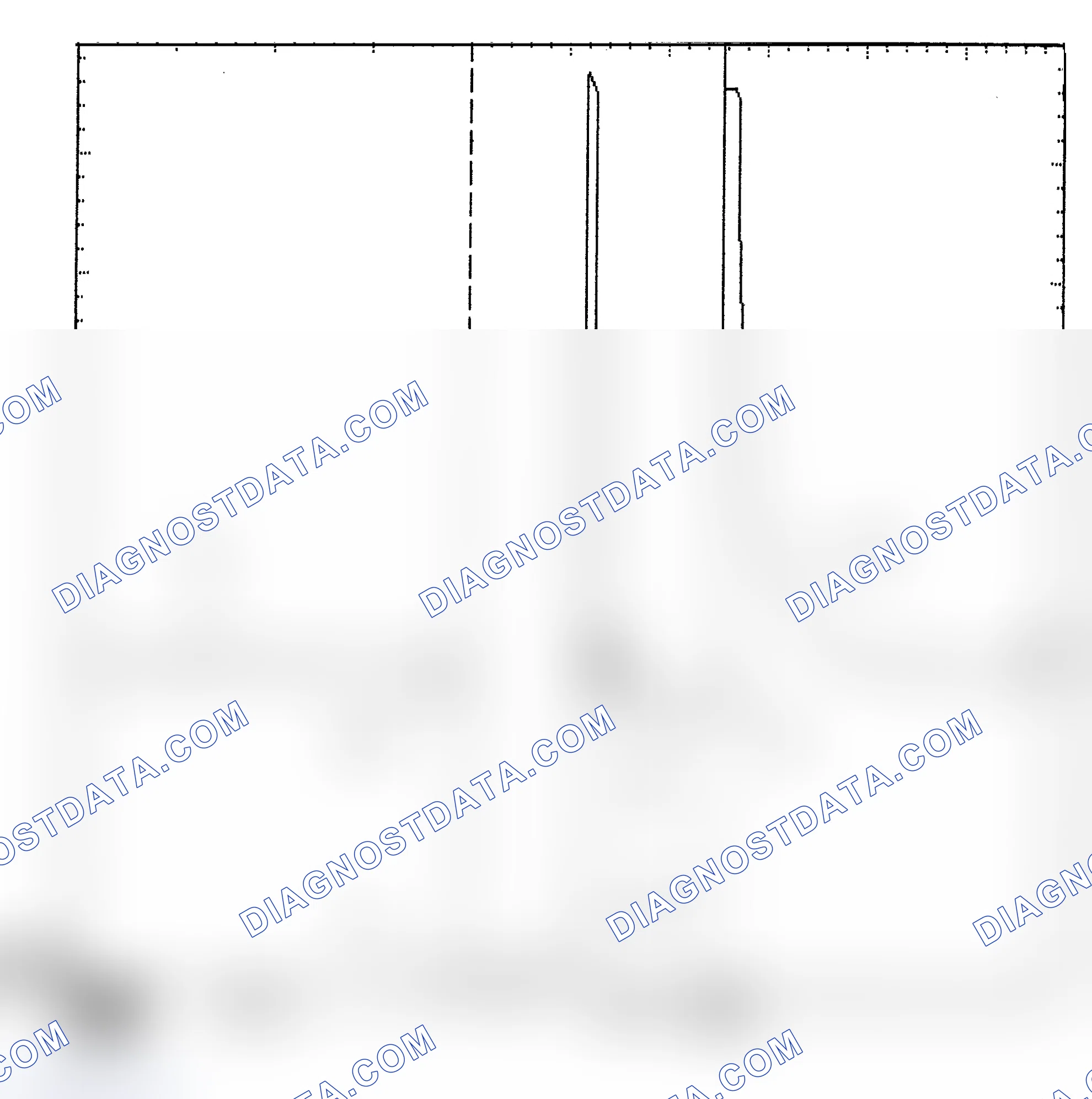 Scheme 6: Identifying Current Controlled Type Injector Pattern