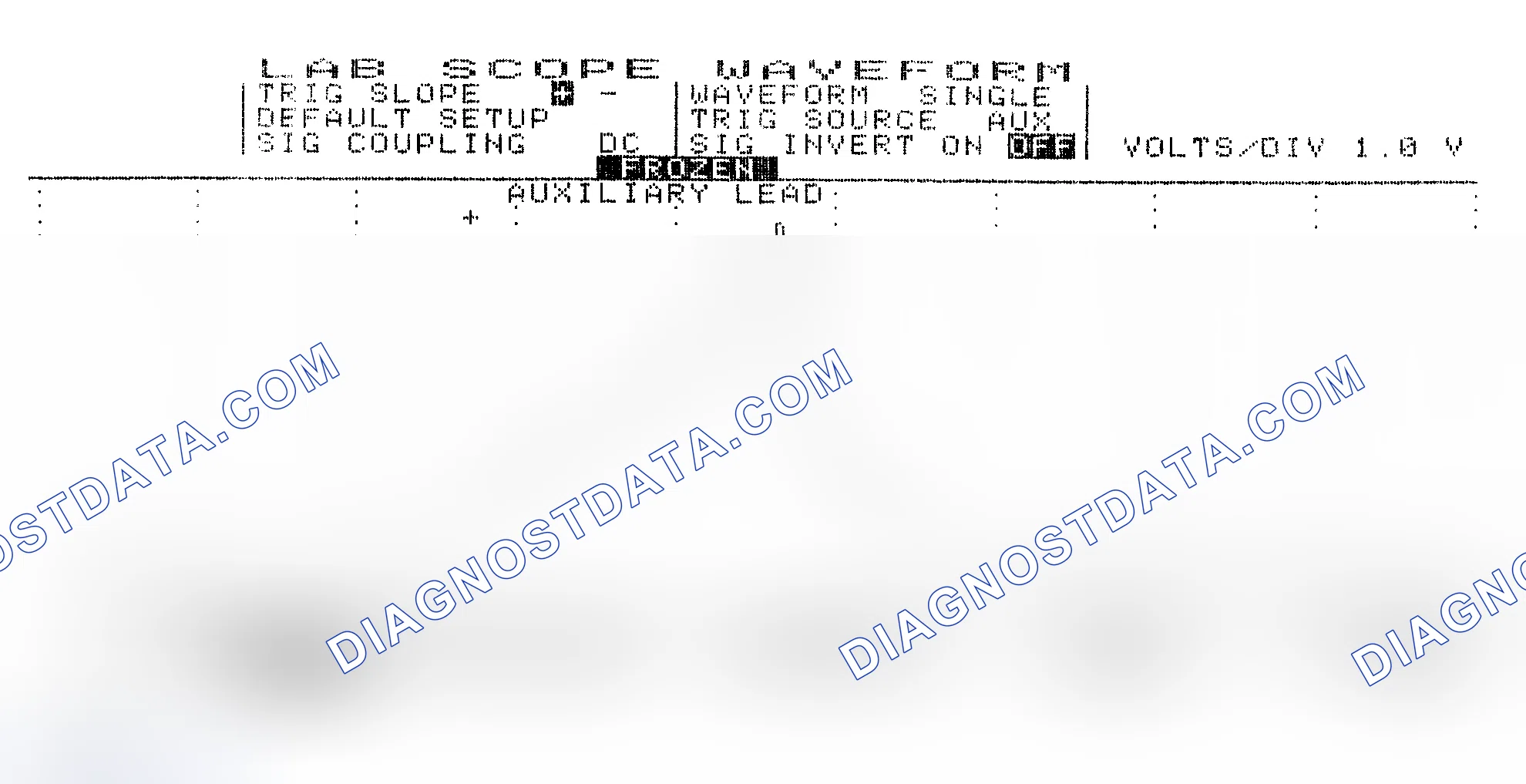 Scheme 19: Single Injector w/Excessive Current Flow - Current Pattern