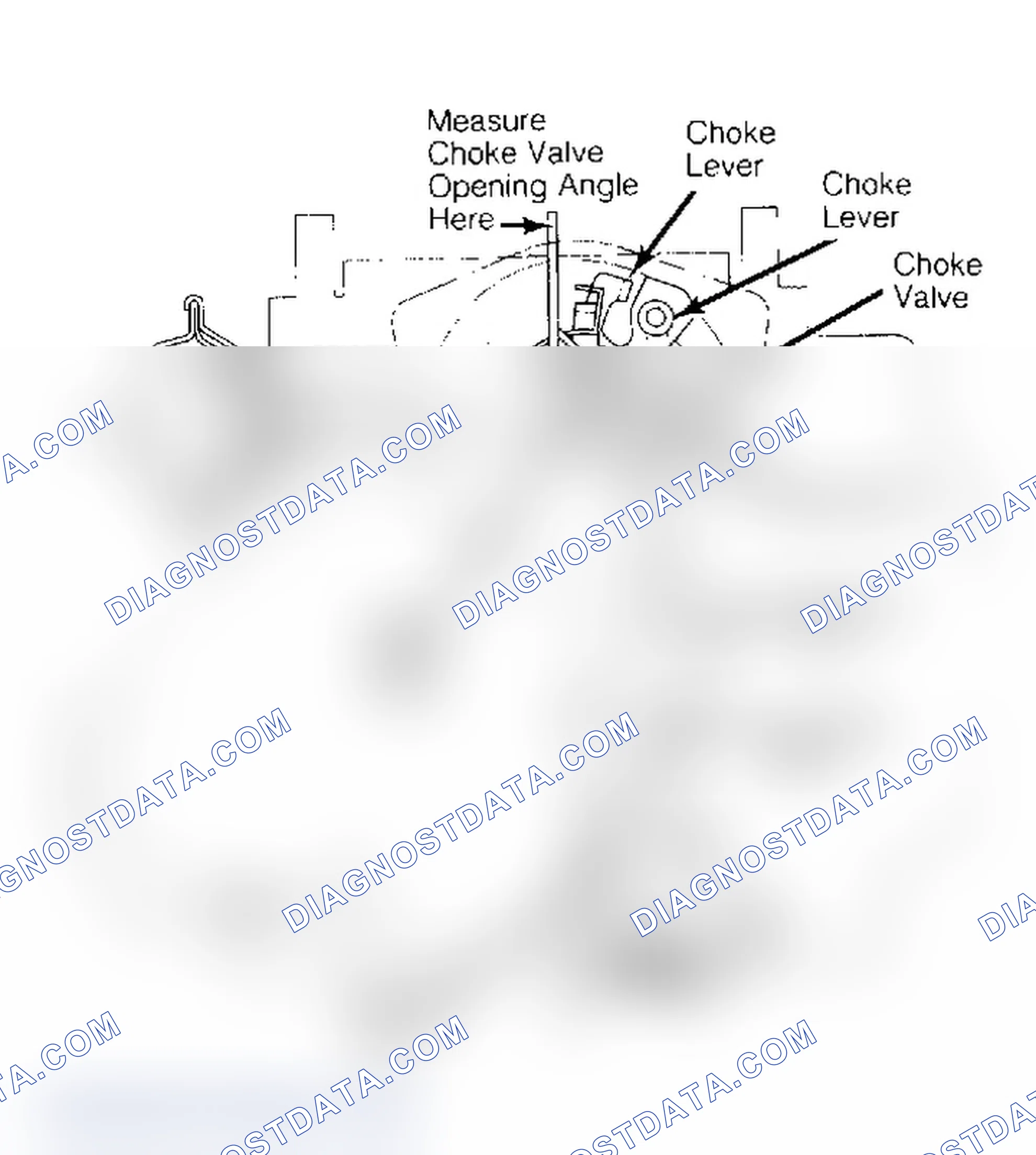 Scheme 8: Choke Valve Opening