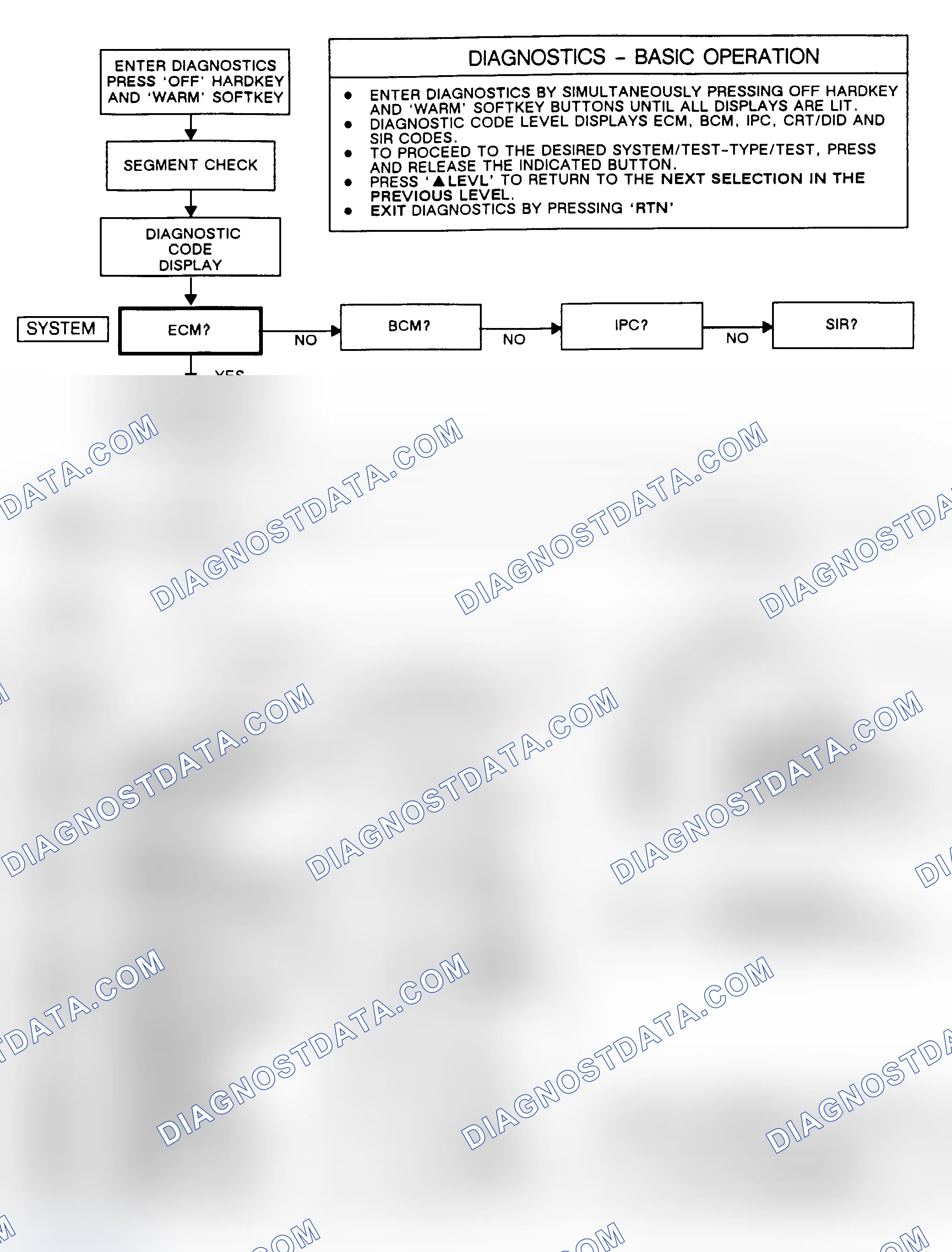 Scheme 63