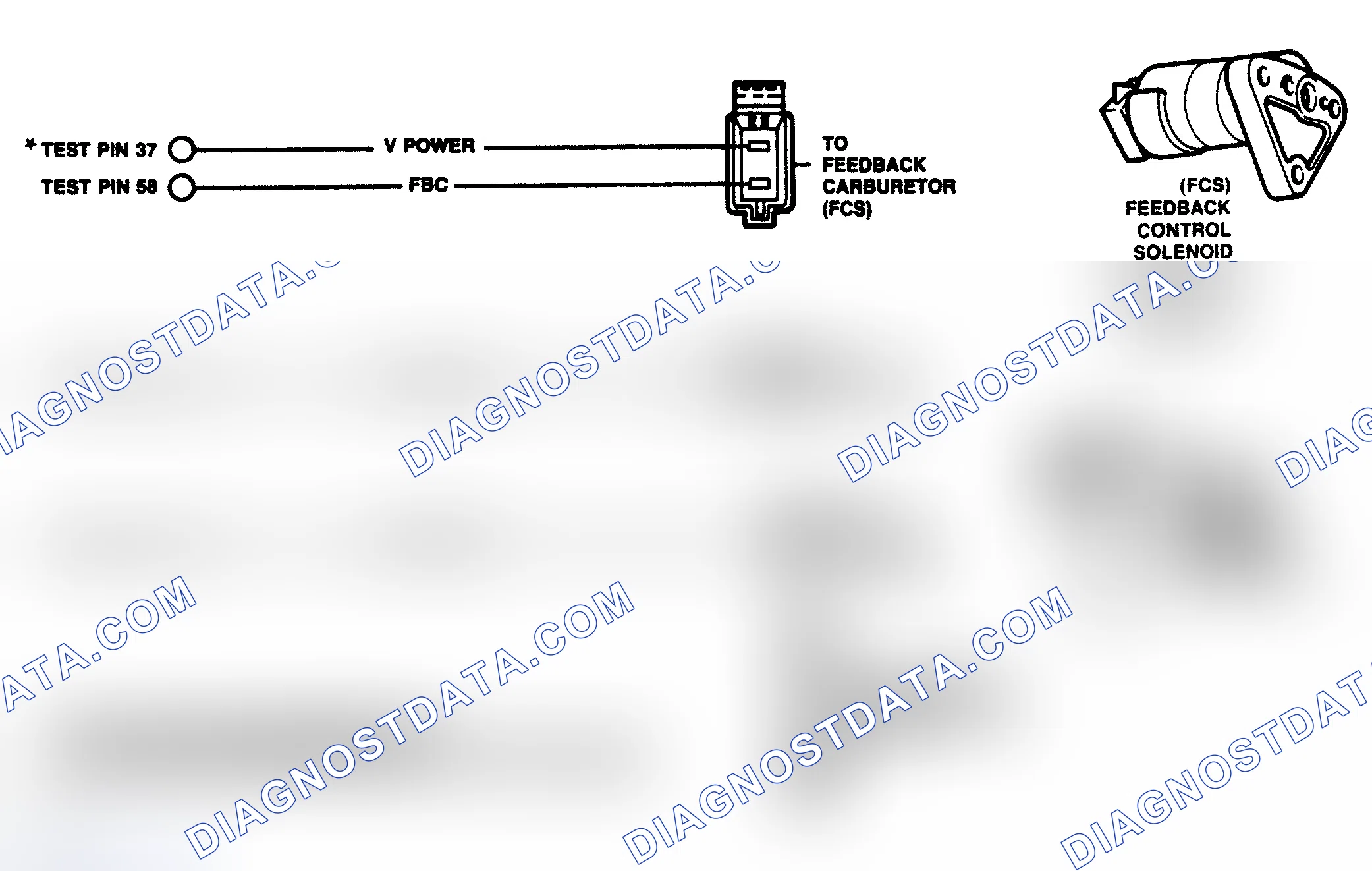 Scheme 78: FBC Fuel Control Circuits