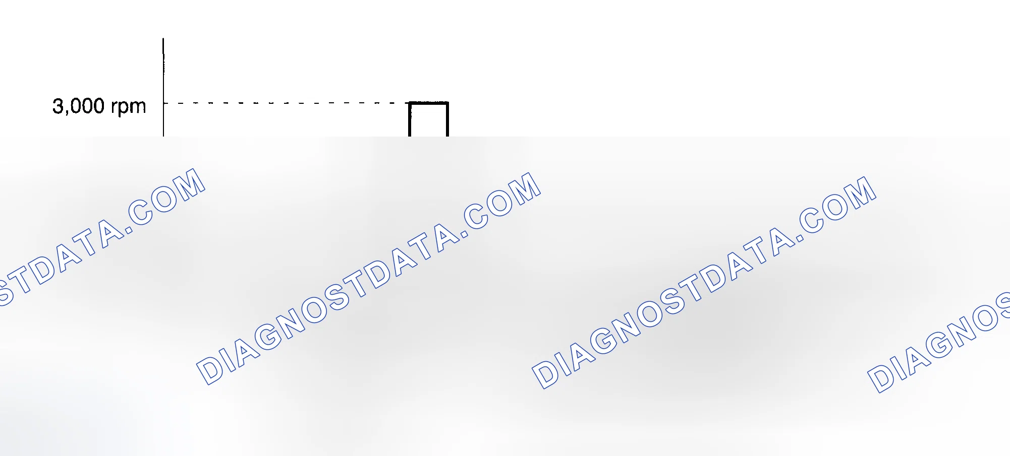 Scheme 529