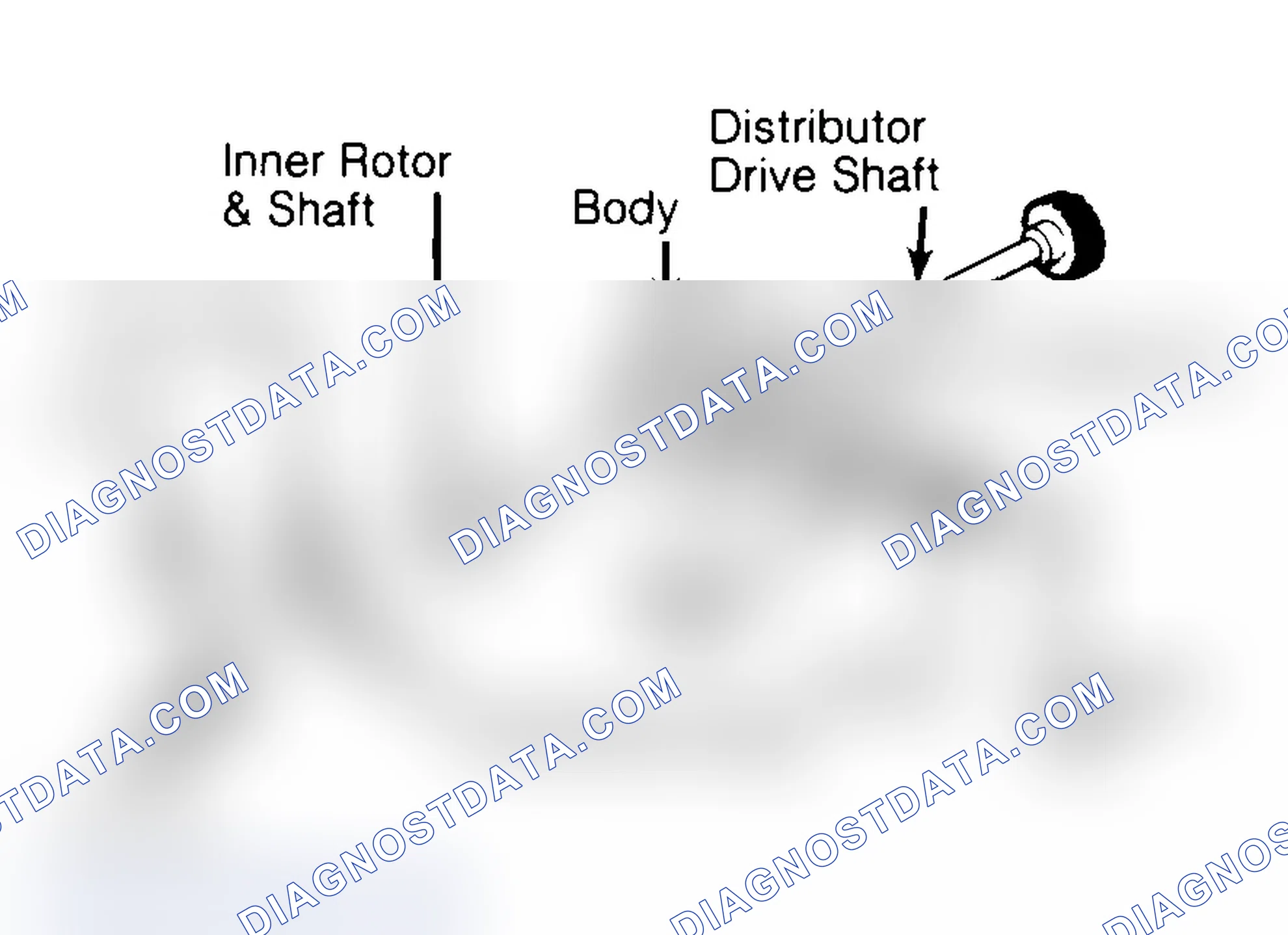 Scheme 32: Typical Rotor Type Oil Pump