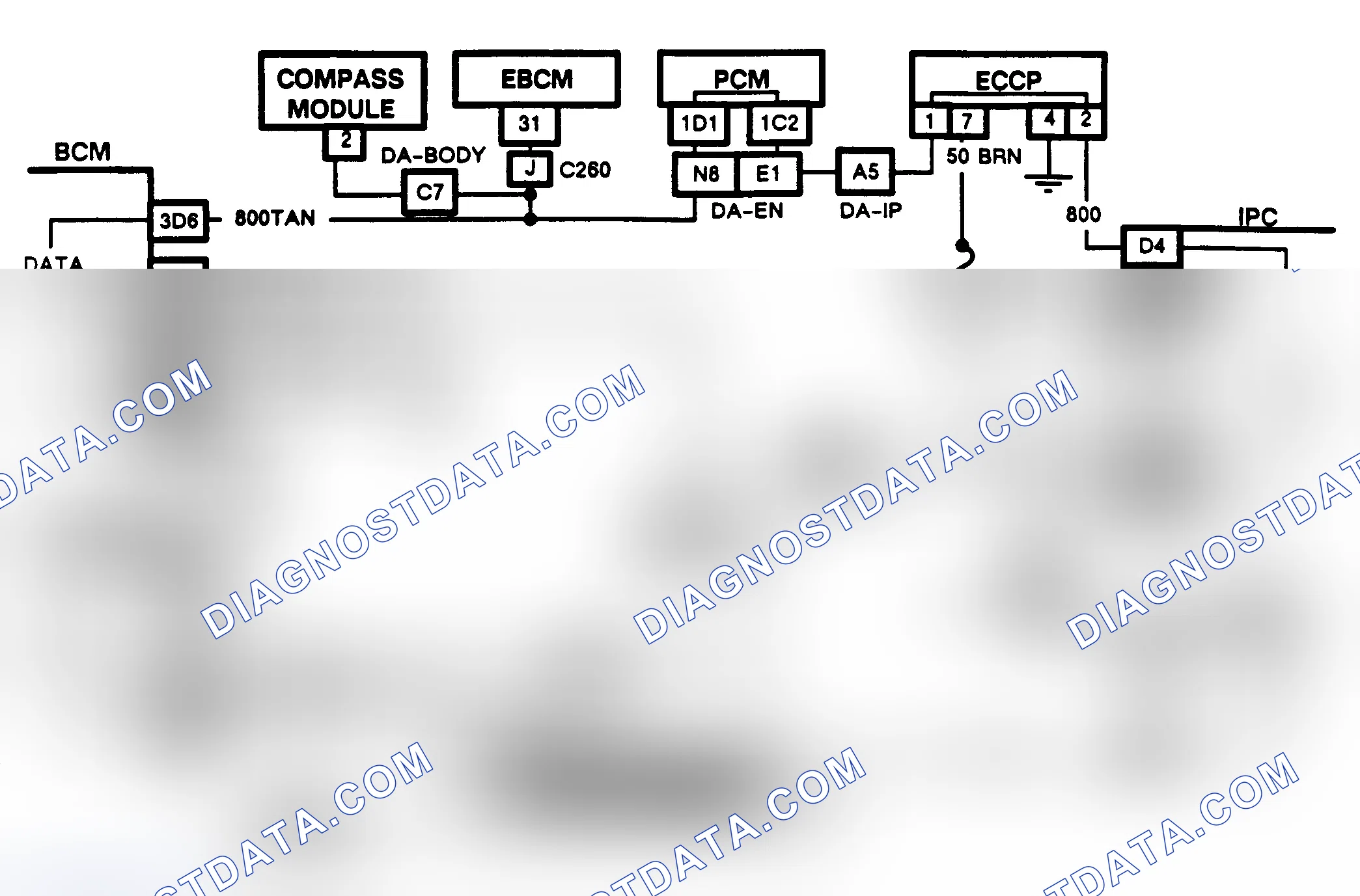 Scheme 97: CHART B, LOSS OF SERIAL DATA (NON-CRT EQUIPPED TORONADO & TROFEO)