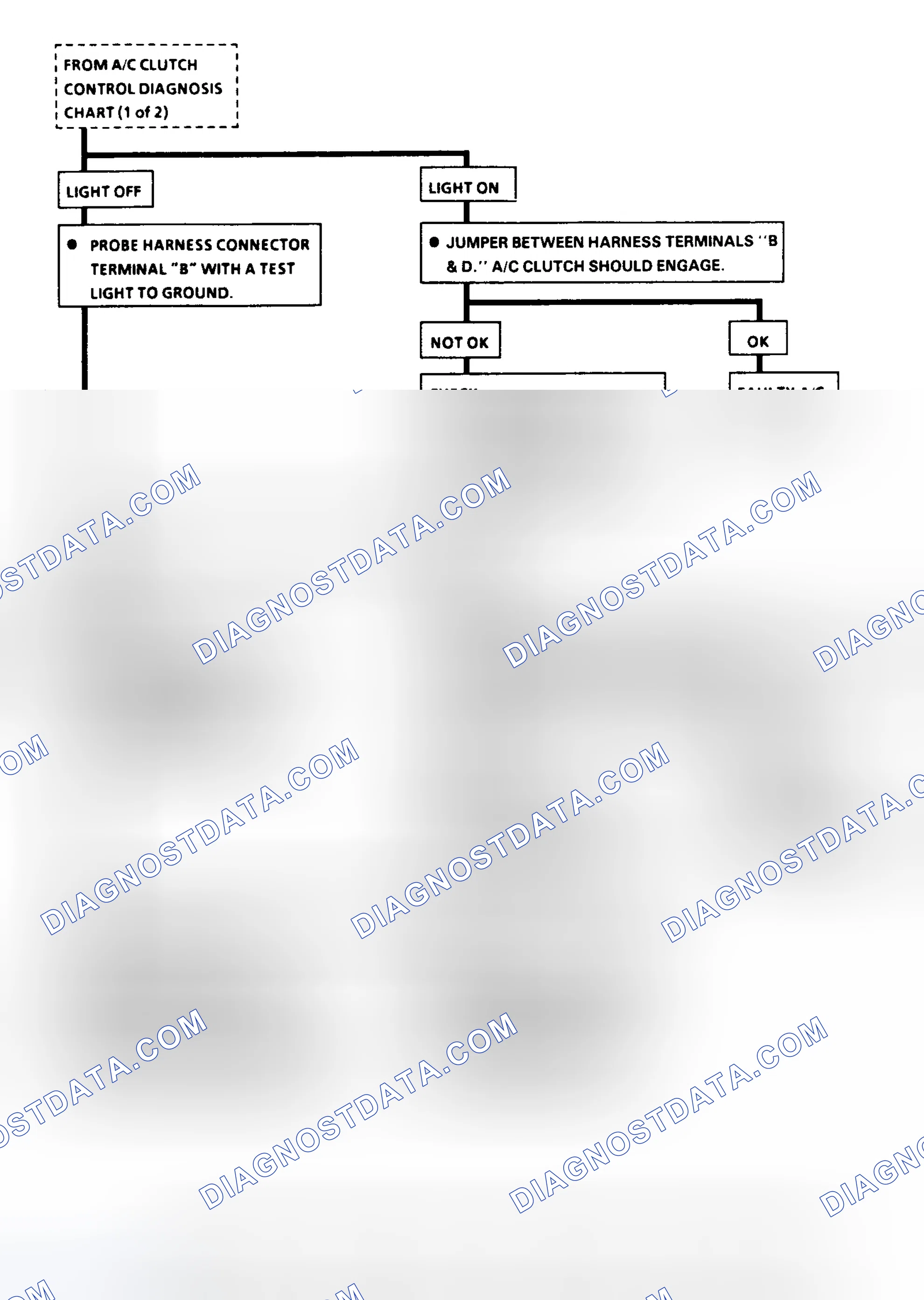 Scheme 31