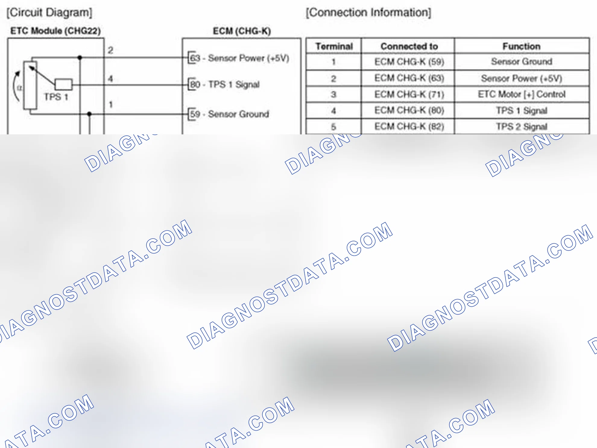 Scheme 81: Circuit Diagram