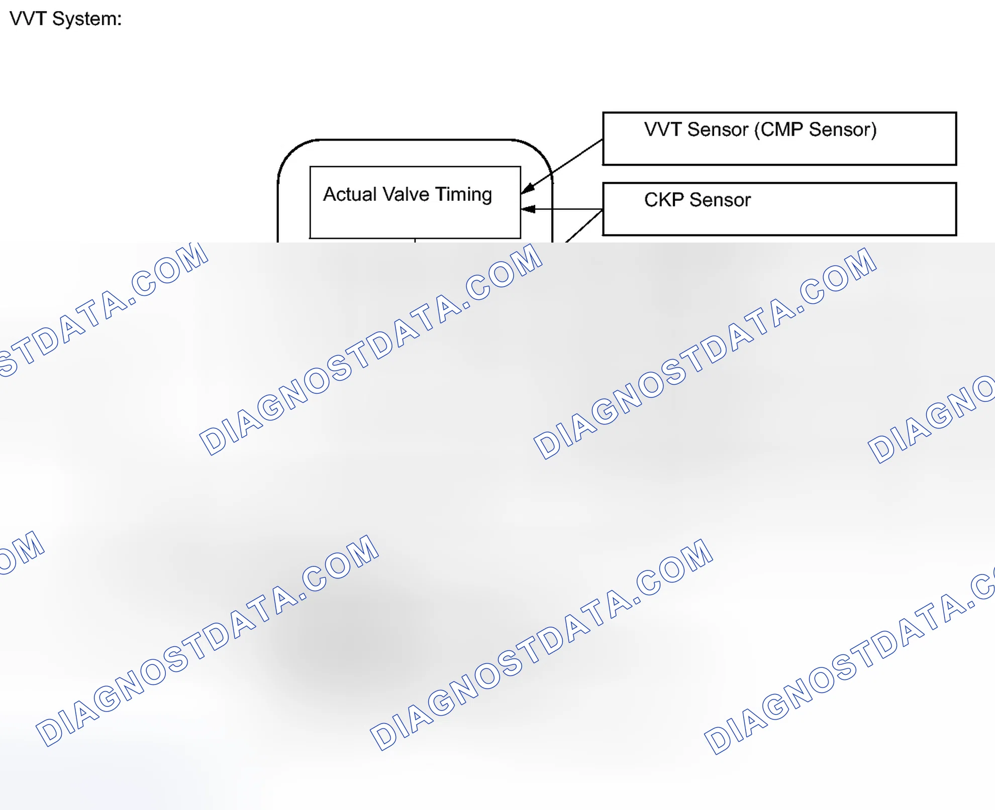 Scheme 431