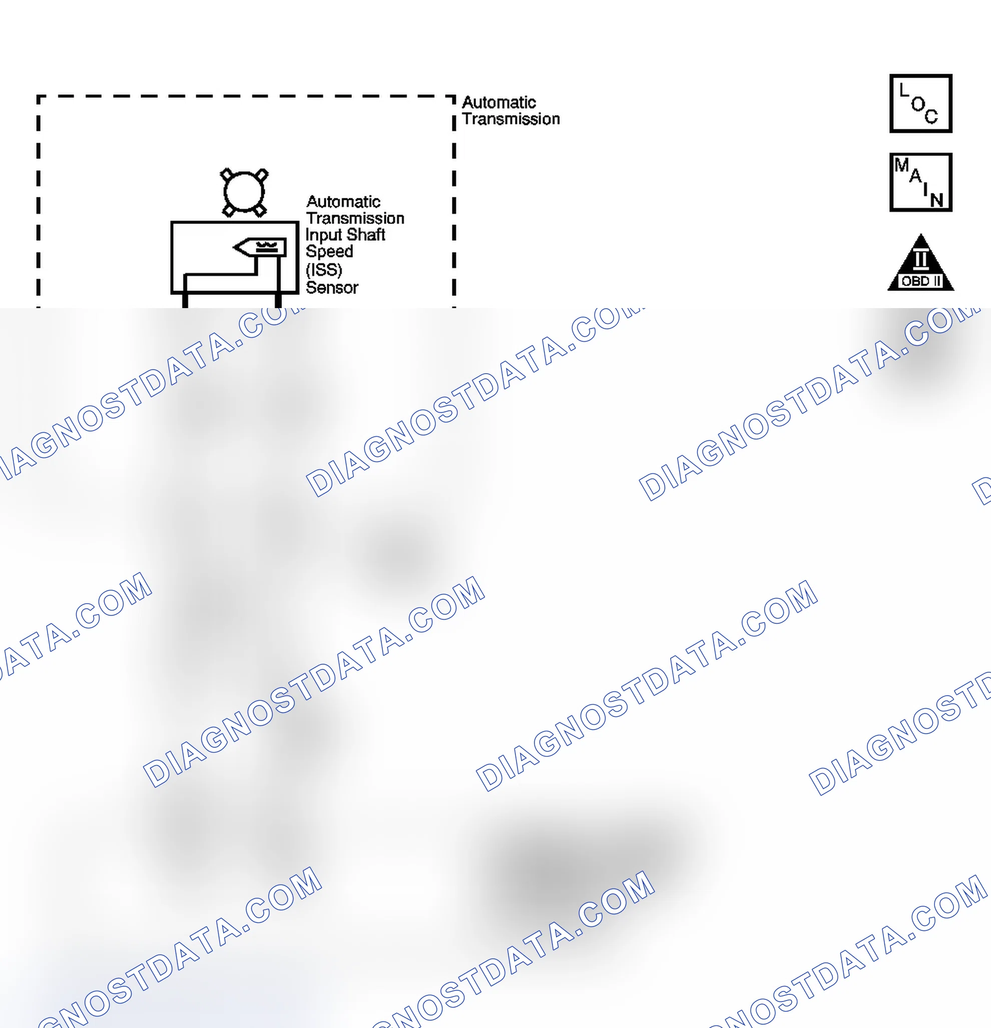 Scheme 7: DTC P0716 (3.5L)