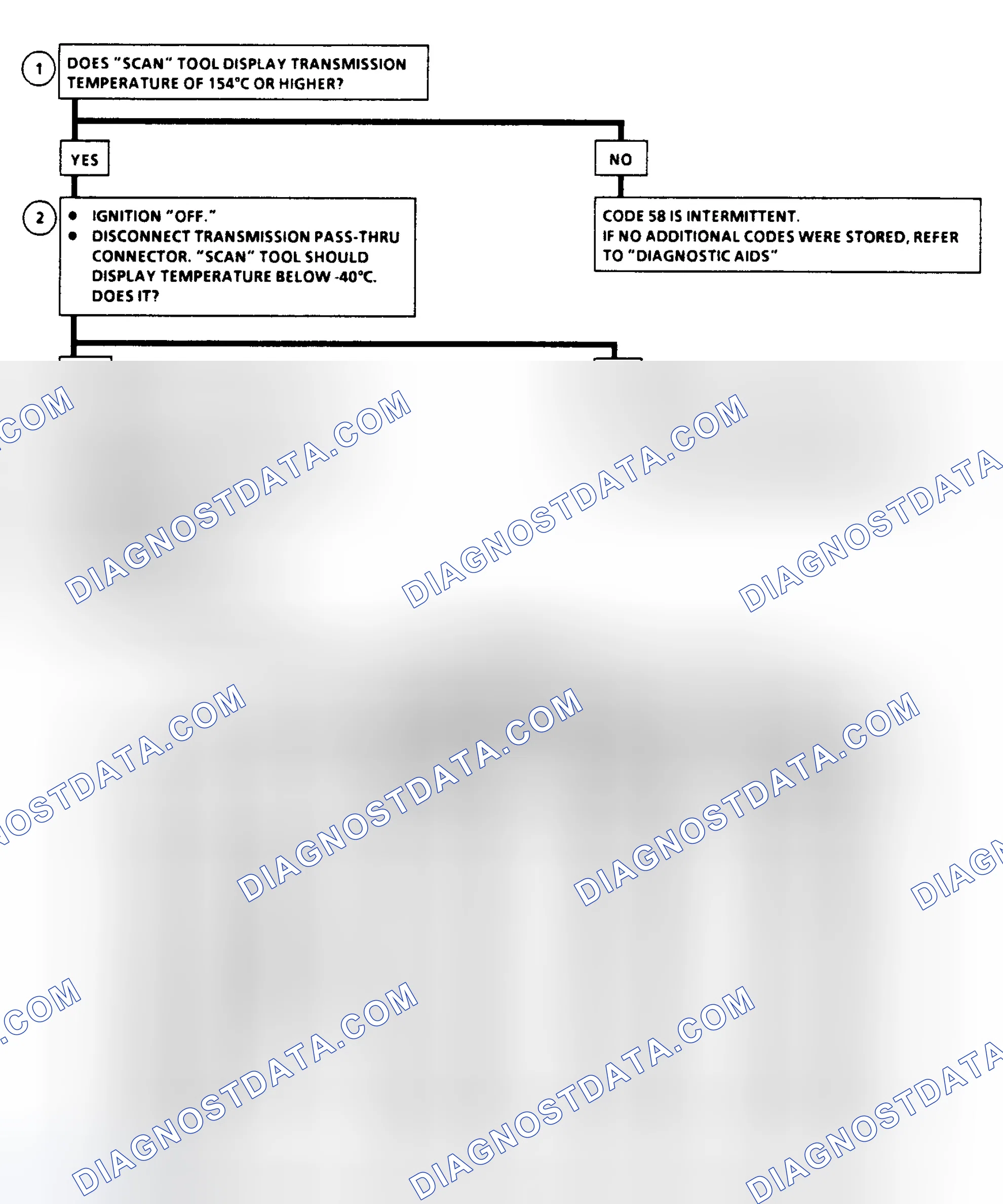 Scheme 179