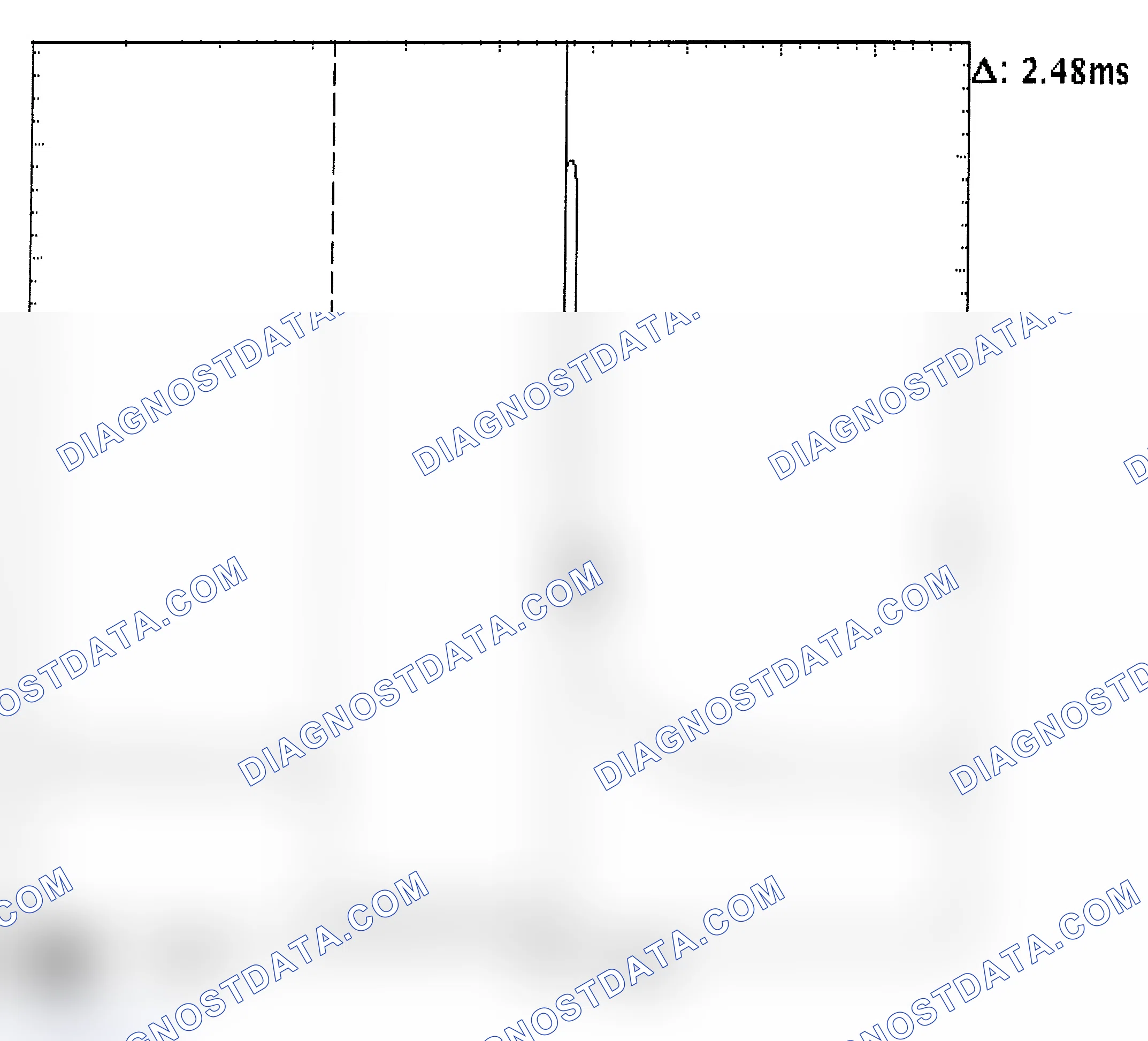 Scheme 24: Injector Bank - Known Good - Voltage Pattern