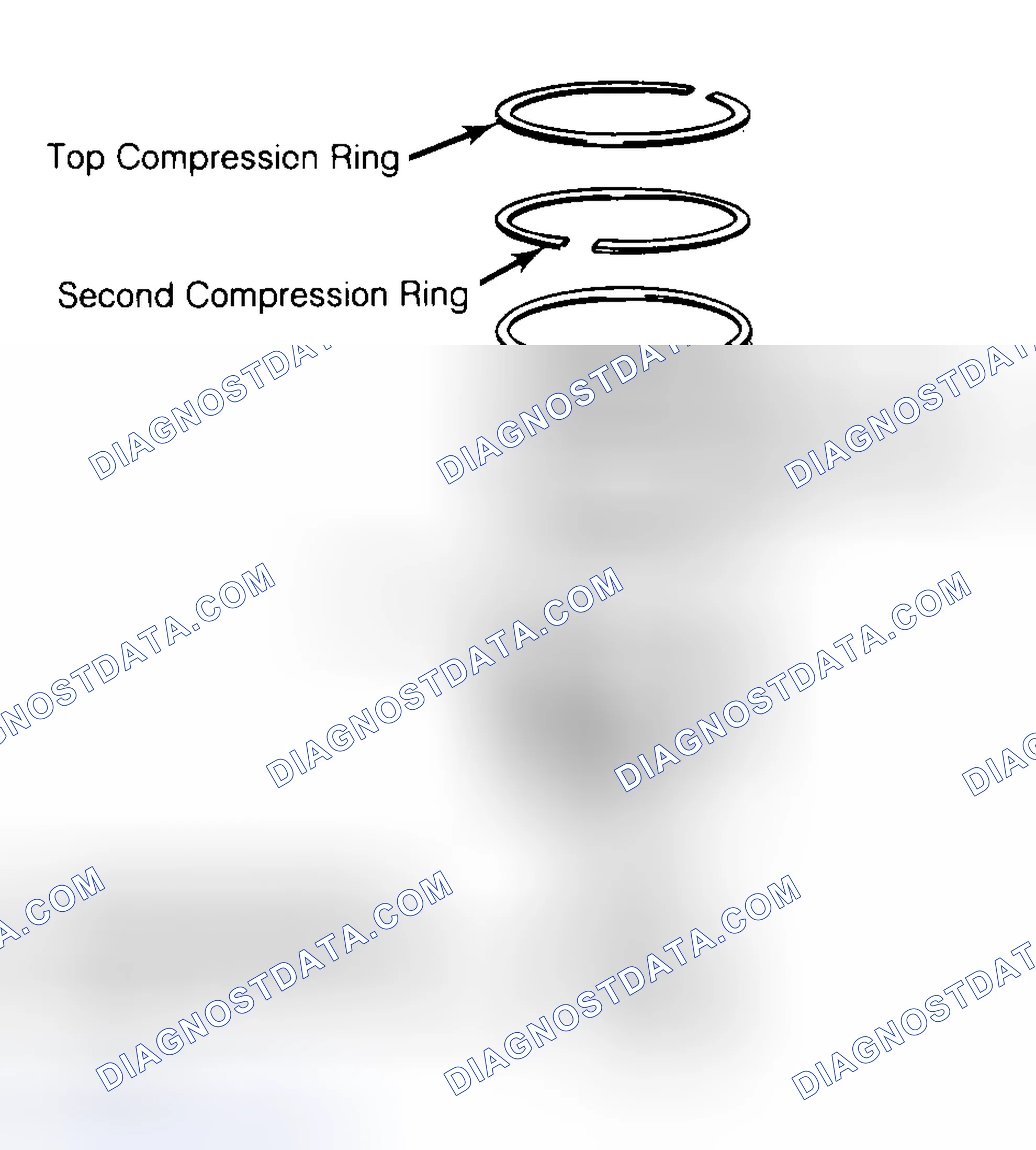 Scheme 8: Positioning Typical Piston Ring End Gap