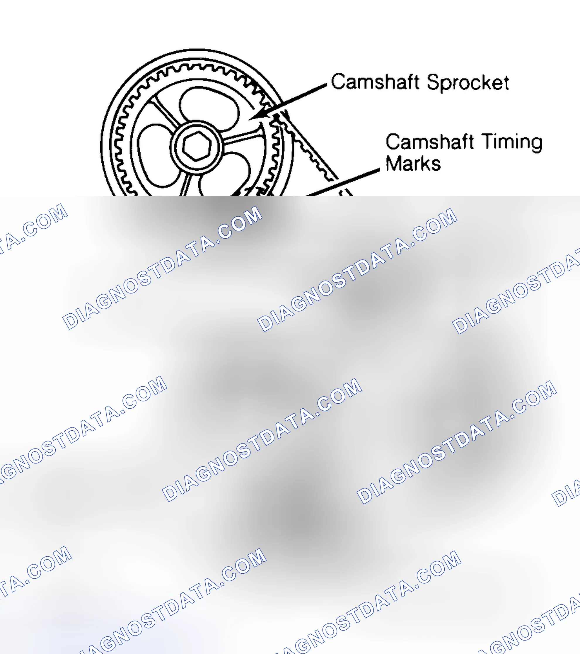 Scheme 29: Typical Camshaft Belt Sprocket Alignment