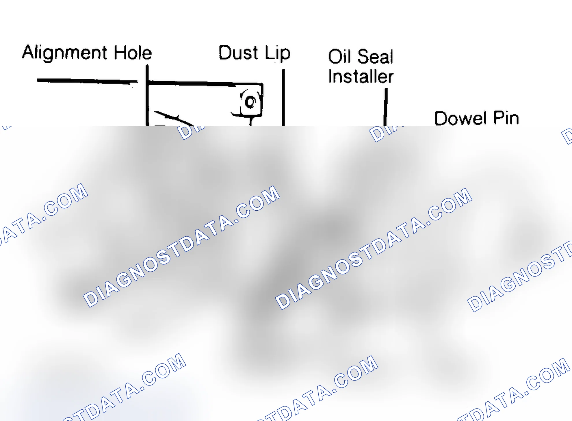 Scheme 29: Installing Typical One-Piece Oil Seal