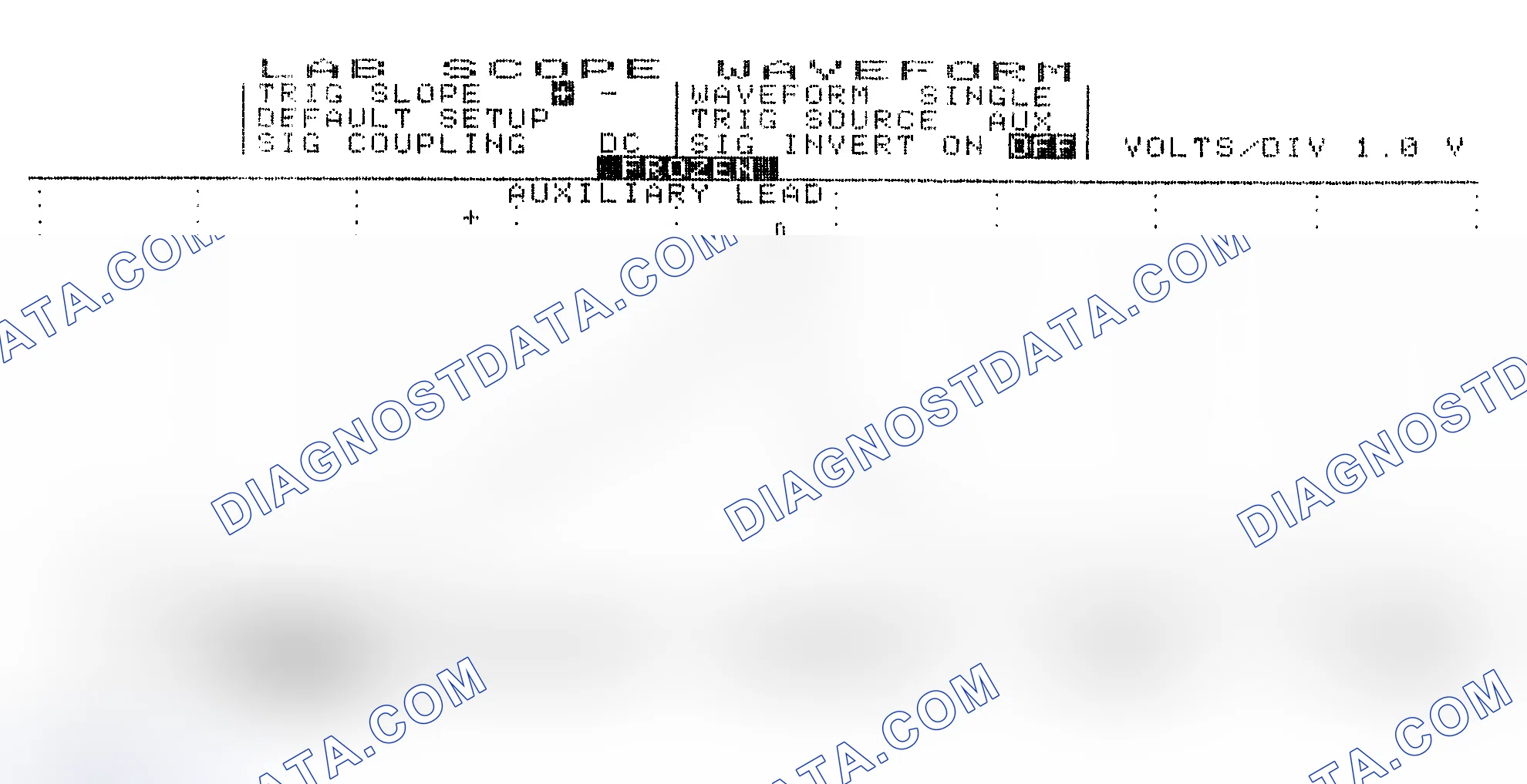 Scheme 19: Single Injector w/Excessive Current Flow - Current Pattern