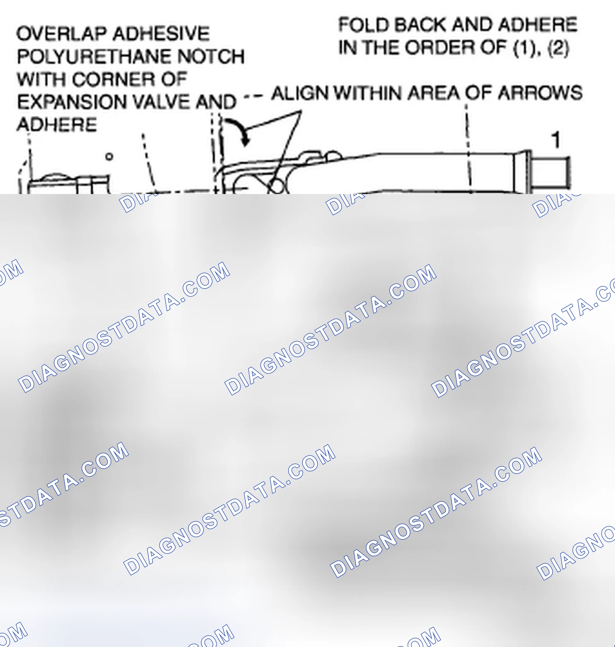 Scheme 132: Adhesive polyurethane (3)