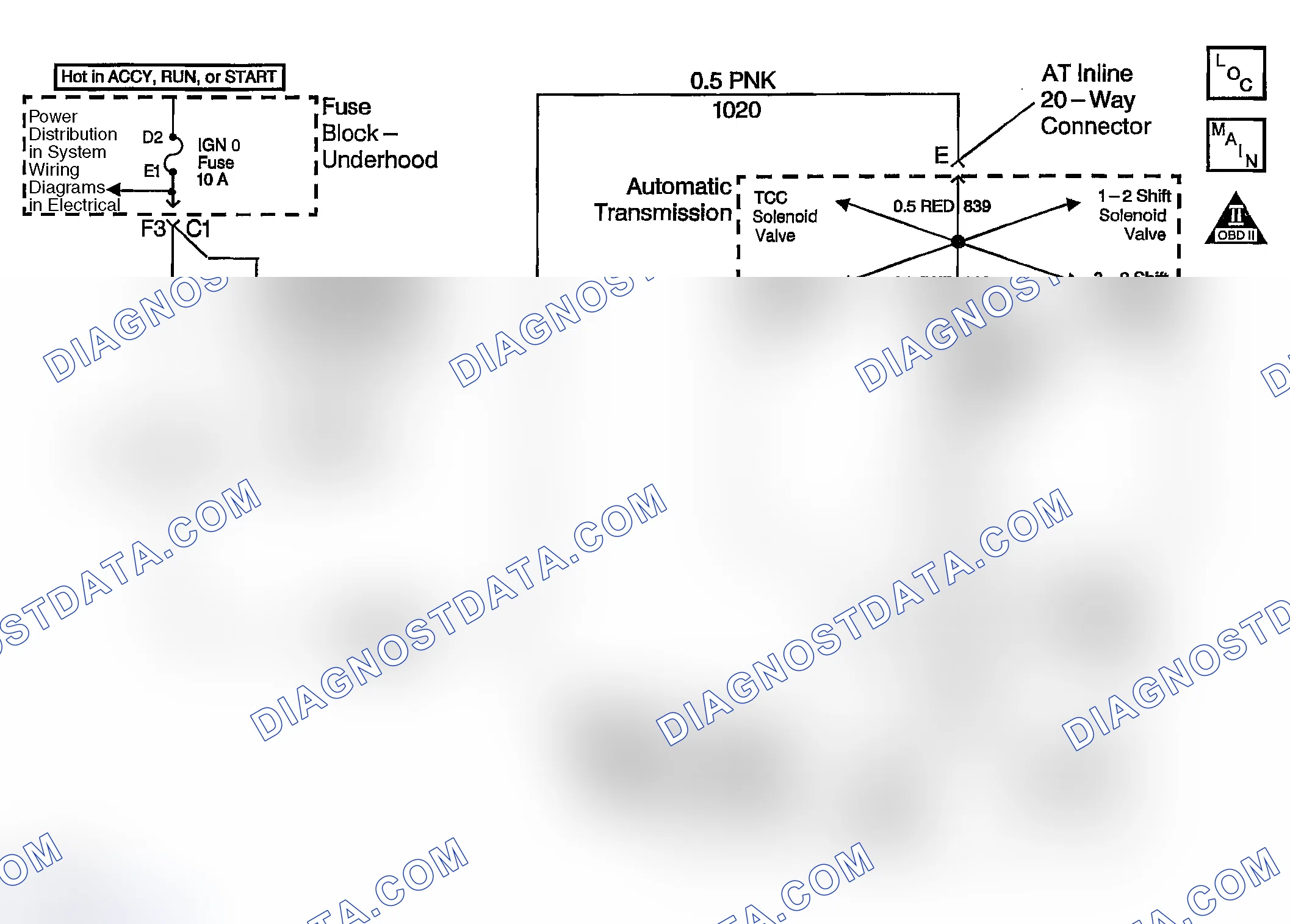Scheme 387: DTC P0758: Open, Short To Ground Or Short To Power In The 2-3 SS Valve Circuit