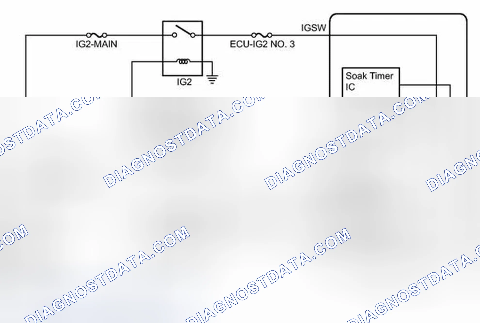 Scheme 53: DESCRIPTION